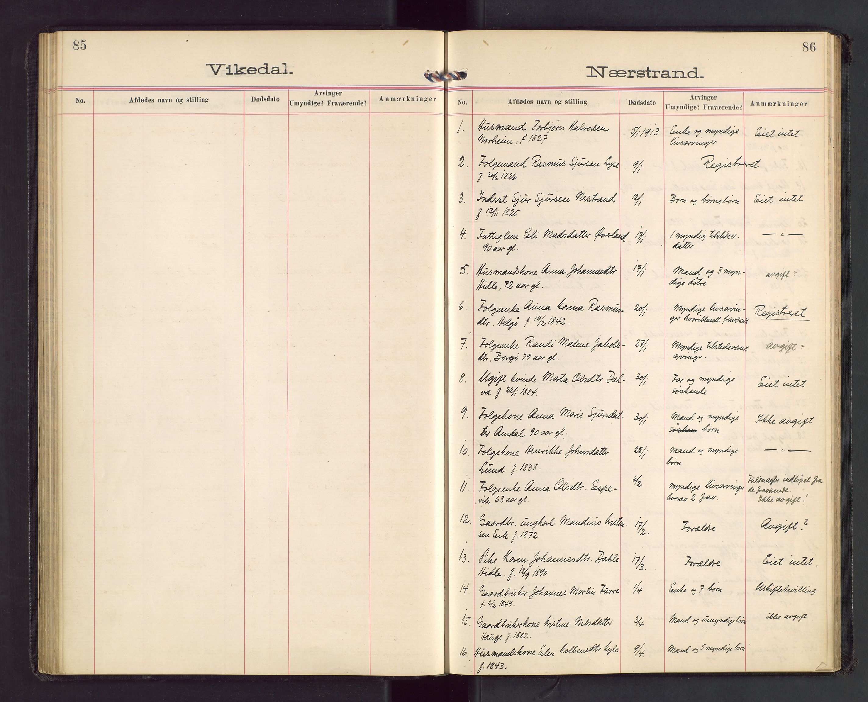 Ryfylke tingrett, AV/SAST-A-100055/001/IV/IVA/L0003: Dødsfallsprotokoll, 1913-1919, s. 85-86