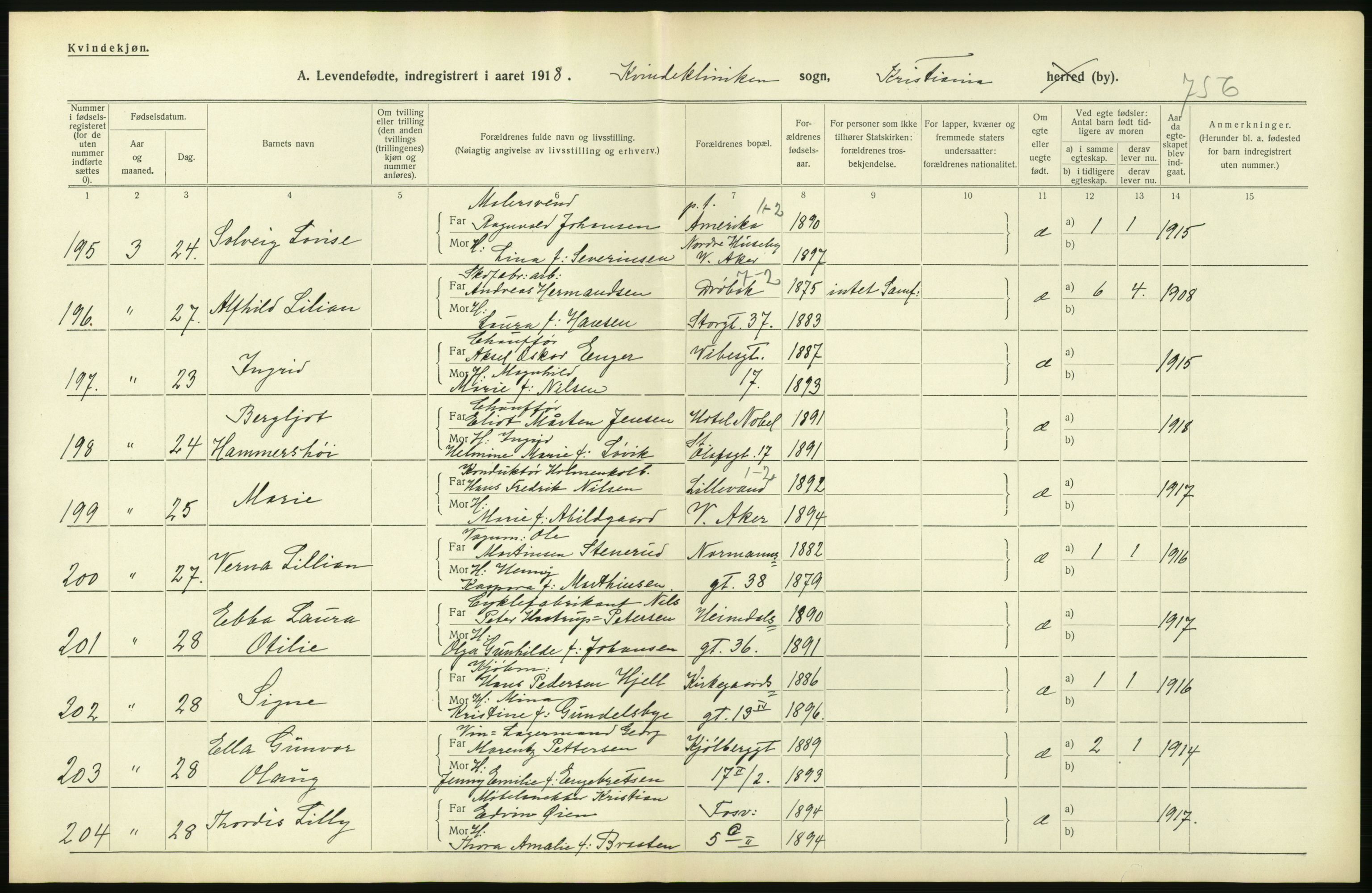 Statistisk sentralbyrå, Sosiodemografiske emner, Befolkning, AV/RA-S-2228/D/Df/Dfb/Dfbh/L0007: Kristiania: Levendefødte menn og kvinner., 1918, s. 62