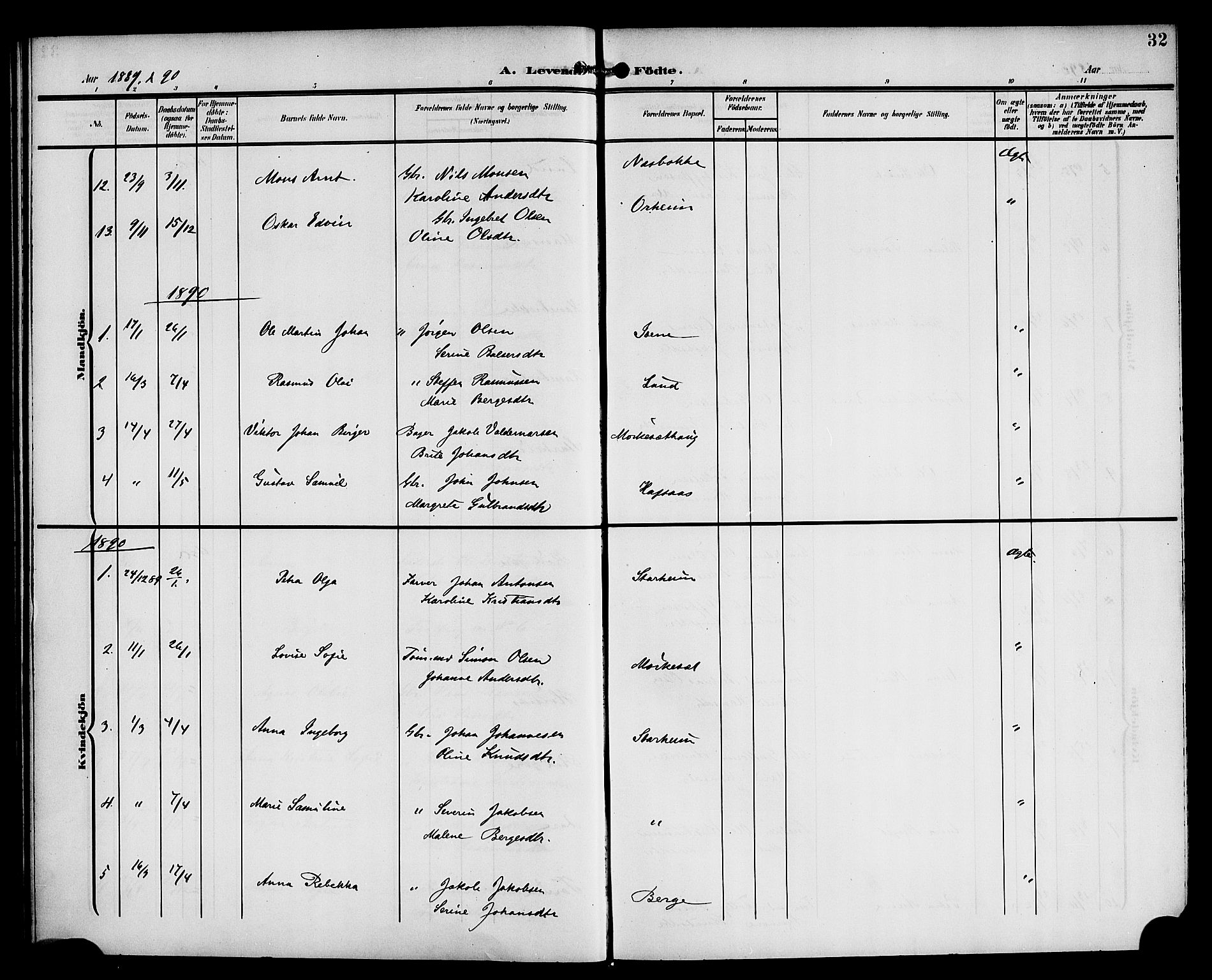 Eid sokneprestembete, AV/SAB-A-82301/H/Haa/Haac/L0001: Ministerialbok nr. C 1, 1879-1899, s. 32