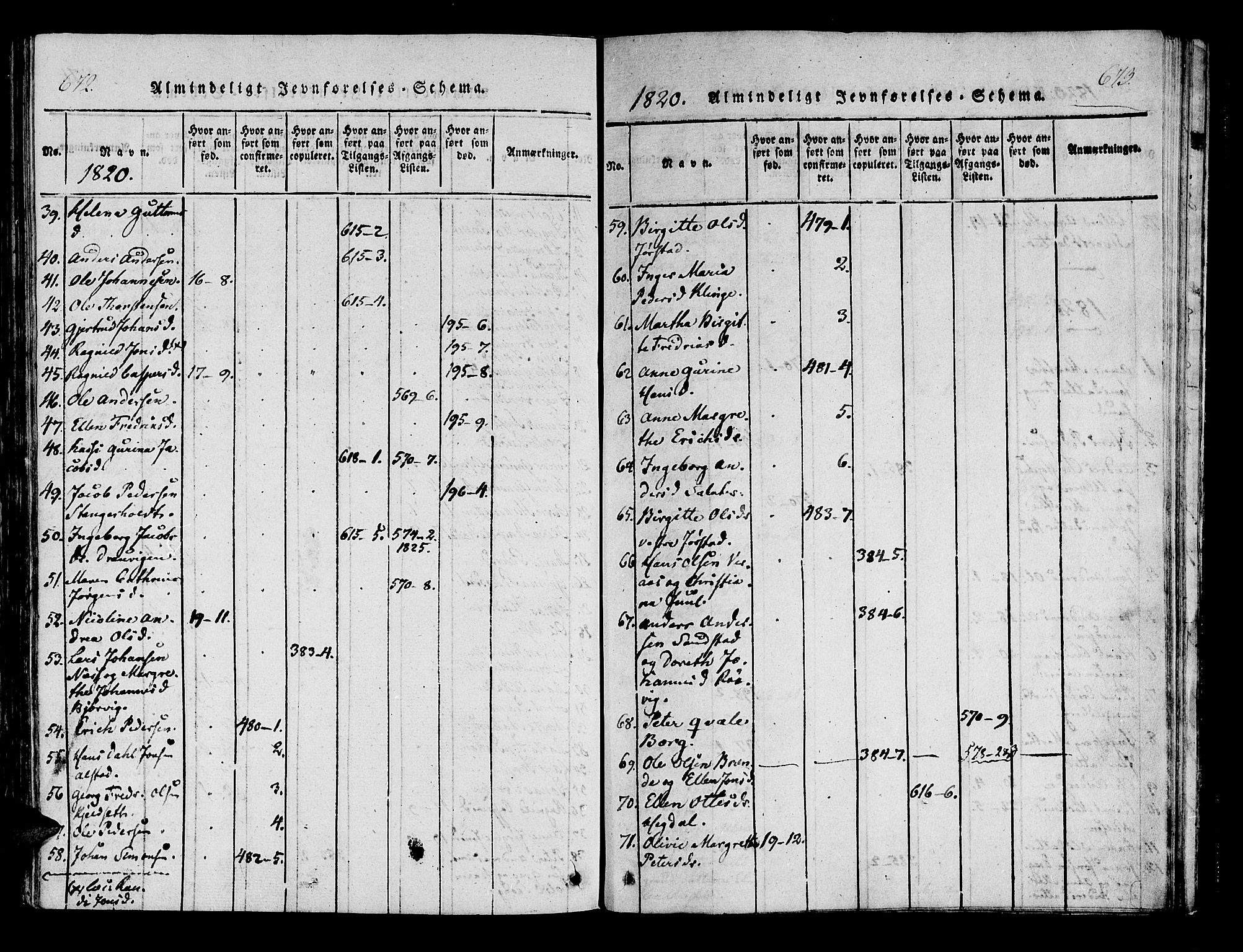 Ministerialprotokoller, klokkerbøker og fødselsregistre - Nord-Trøndelag, AV/SAT-A-1458/722/L0217: Ministerialbok nr. 722A04, 1817-1842, s. 672-673