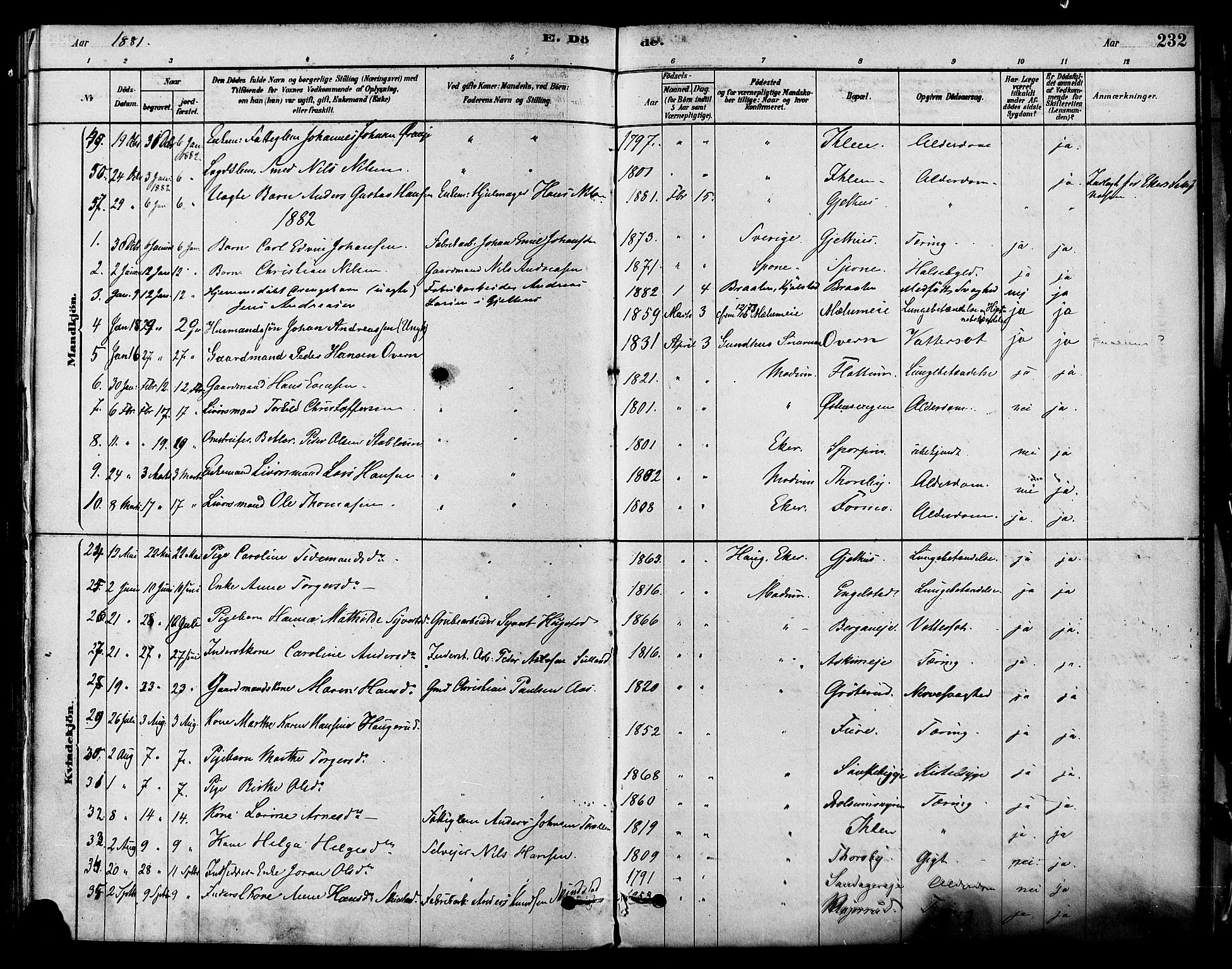 Modum kirkebøker, AV/SAKO-A-234/F/Fa/L0011: Ministerialbok nr. 11, 1877-1889, s. 232