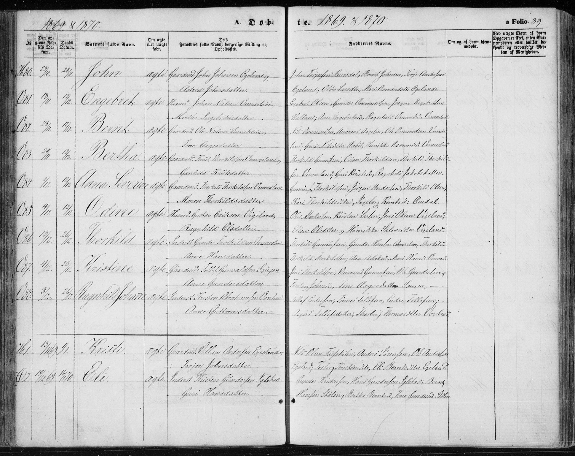 Vennesla sokneprestkontor, AV/SAK-1111-0045/Fa/Fac/L0007: Ministerialbok nr. A 7, 1855-1873, s. 89