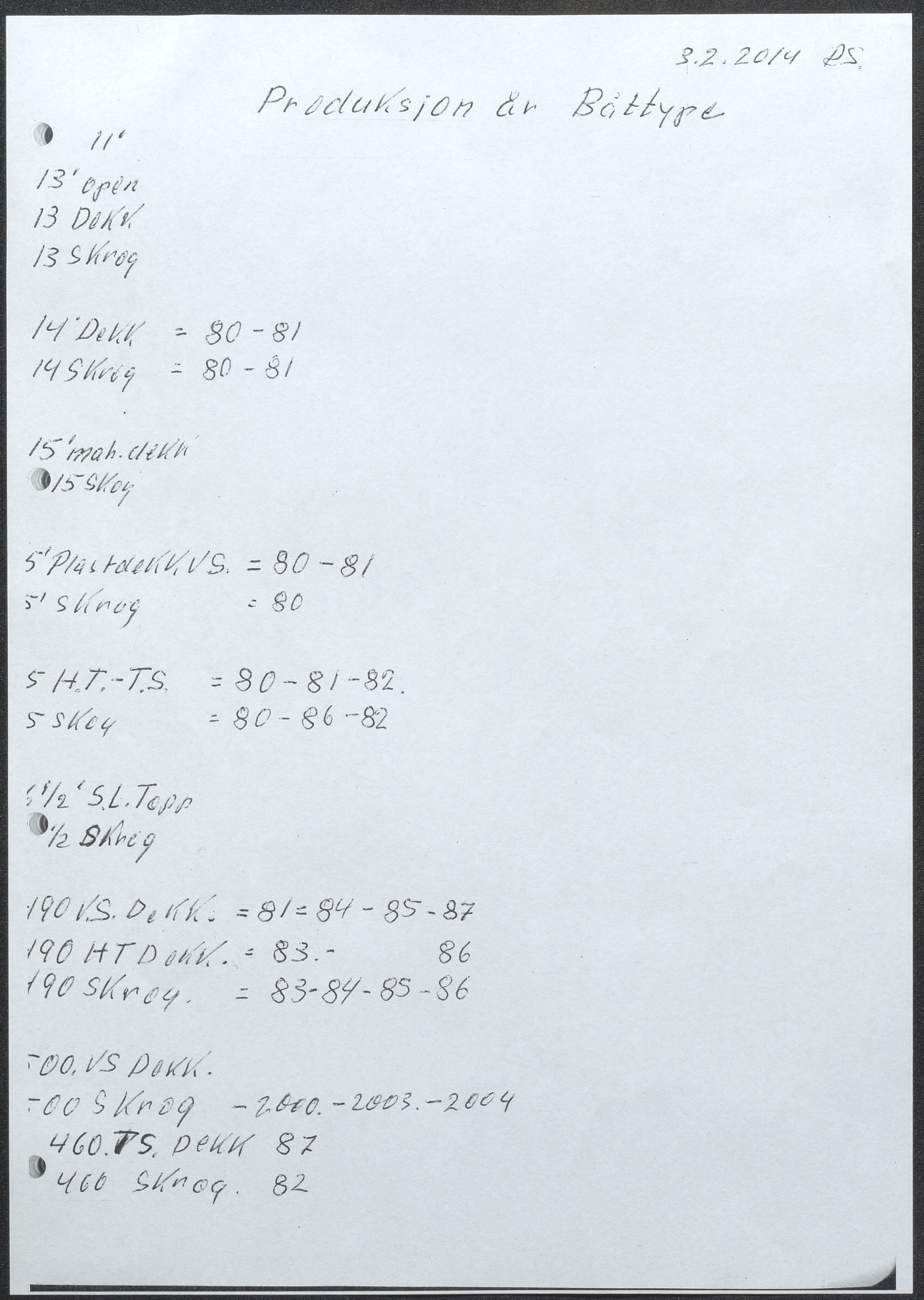 Skibsplast, AAKS/PA-2968/01/X/X01/L0001/0001: Brosjyrer / Lister over båtmodeller, veiledende priser, nettopriser til forhandlere og diverse, 1998-2014