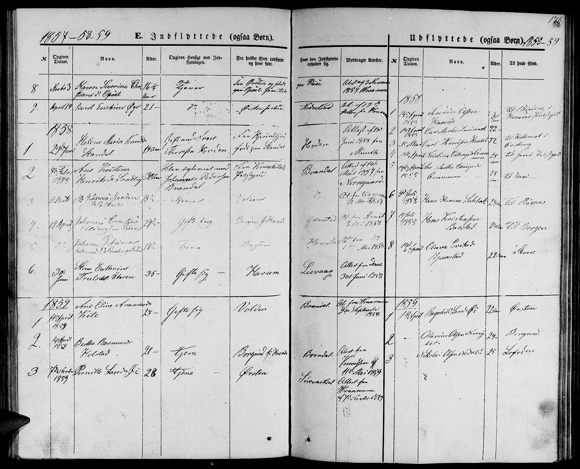 Ministerialprotokoller, klokkerbøker og fødselsregistre - Møre og Romsdal, SAT/A-1454/510/L0124: Klokkerbok nr. 510C01, 1854-1877, s. 176
