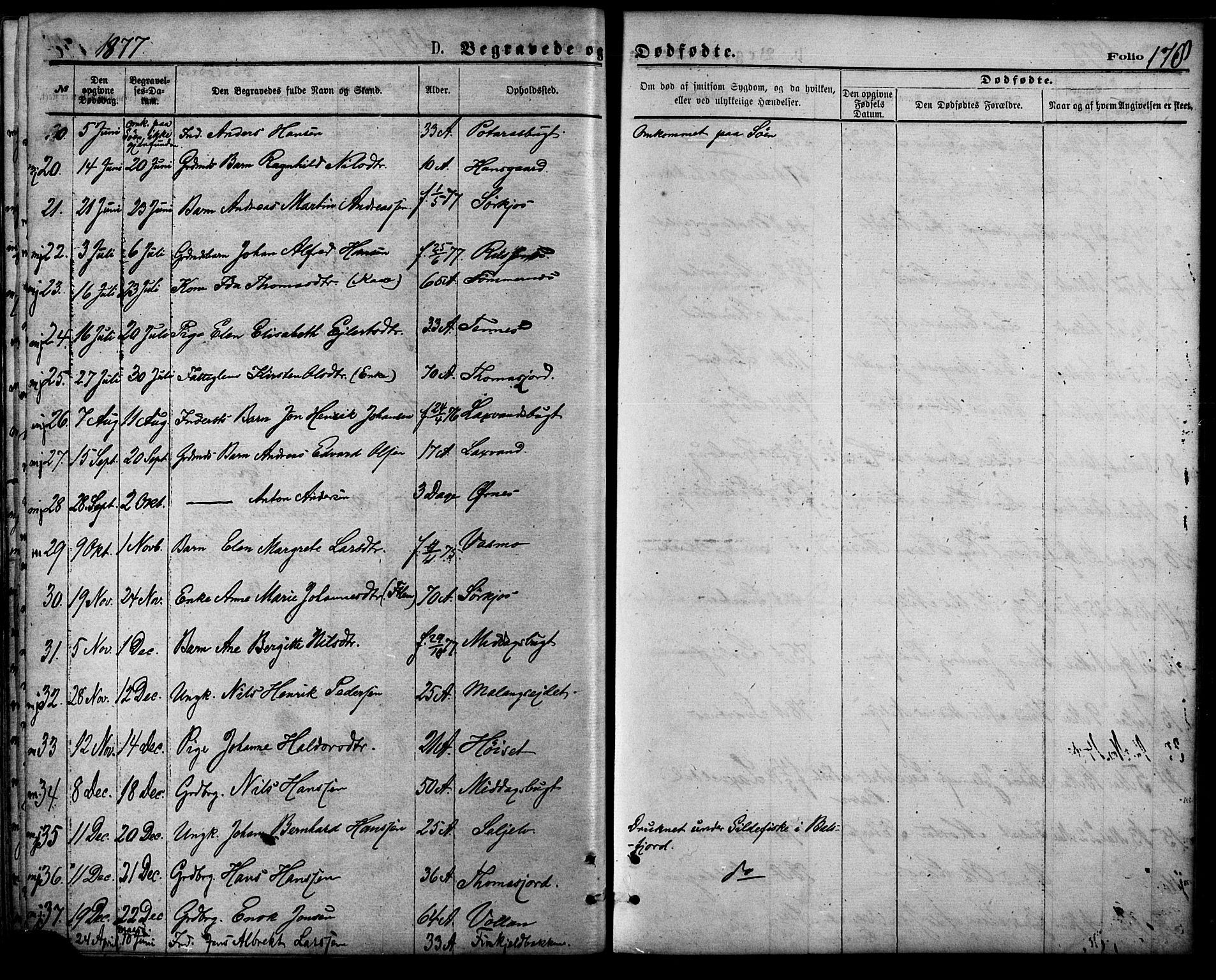 Balsfjord sokneprestembete, AV/SATØ-S-1303/G/Gaa/L0004kirke: Ministerialbok nr. 4, 1871-1883, s. 178