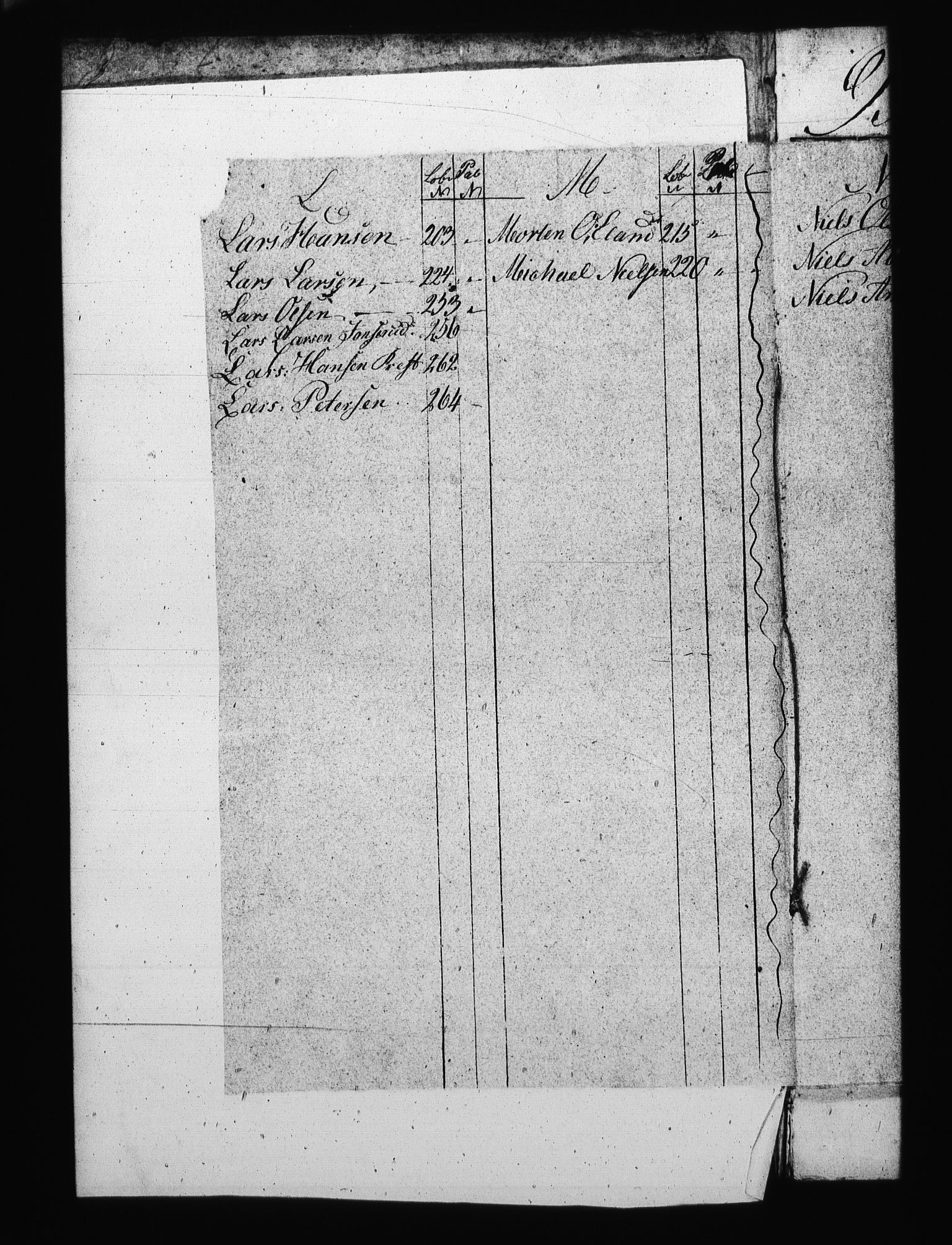 Sjøetaten, AV/RA-EA-3110/F/L0151: Bragernes distrikt, bind 3, 1807