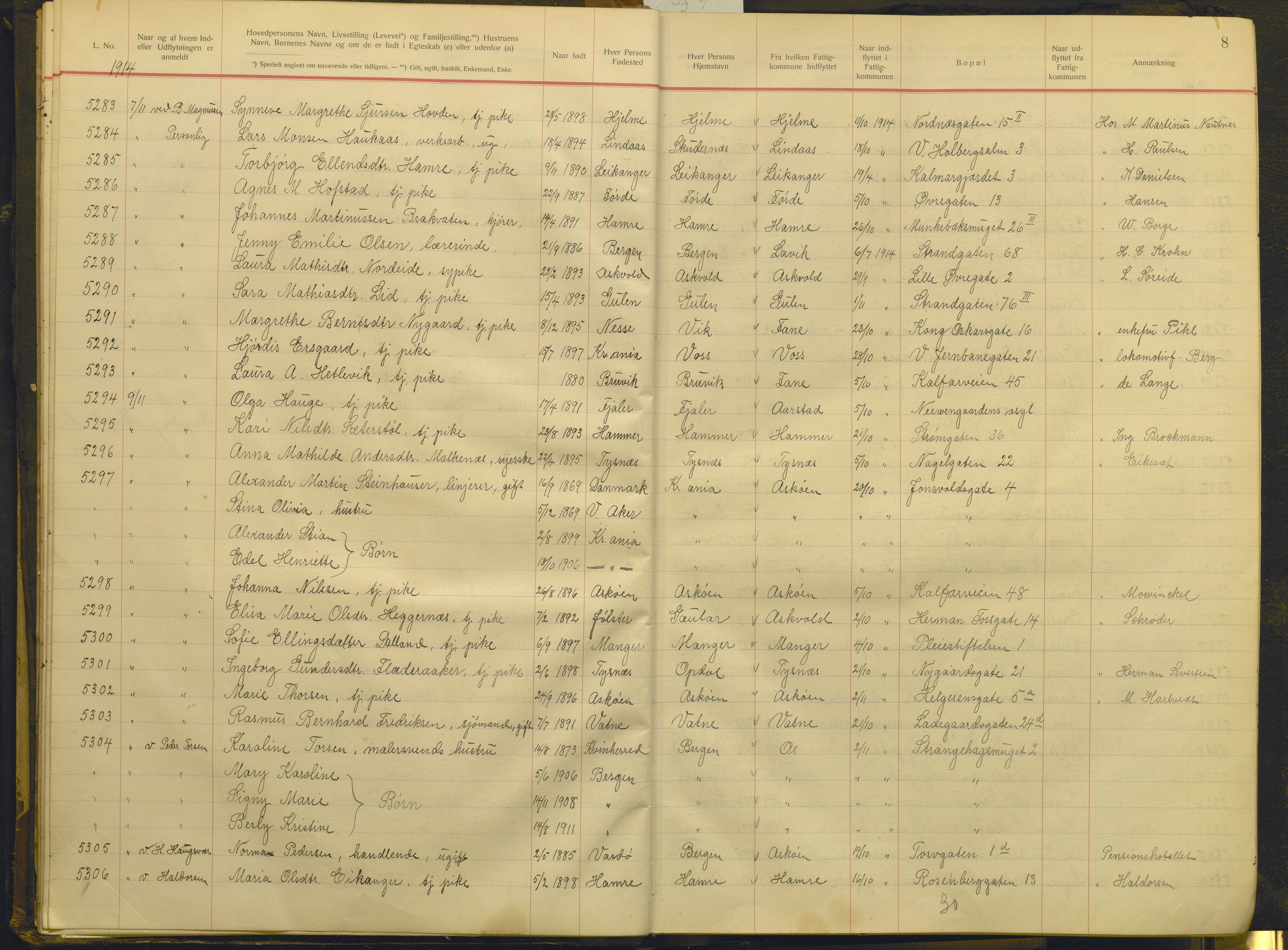 Bergen politikammer / politidistrikt, AV/SAB-A-60401/J.g/L0009: Protokoll over innflyttede, 1914-1917, s. 8