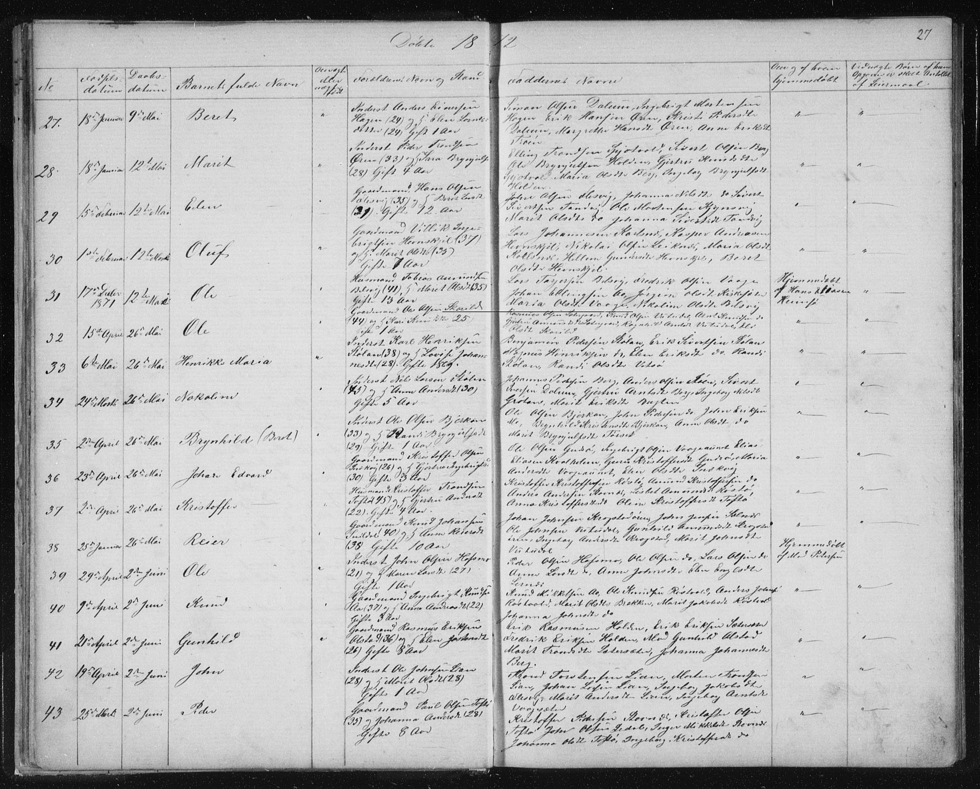 Ministerialprotokoller, klokkerbøker og fødselsregistre - Sør-Trøndelag, AV/SAT-A-1456/630/L0503: Klokkerbok nr. 630C01, 1869-1878, s. 27