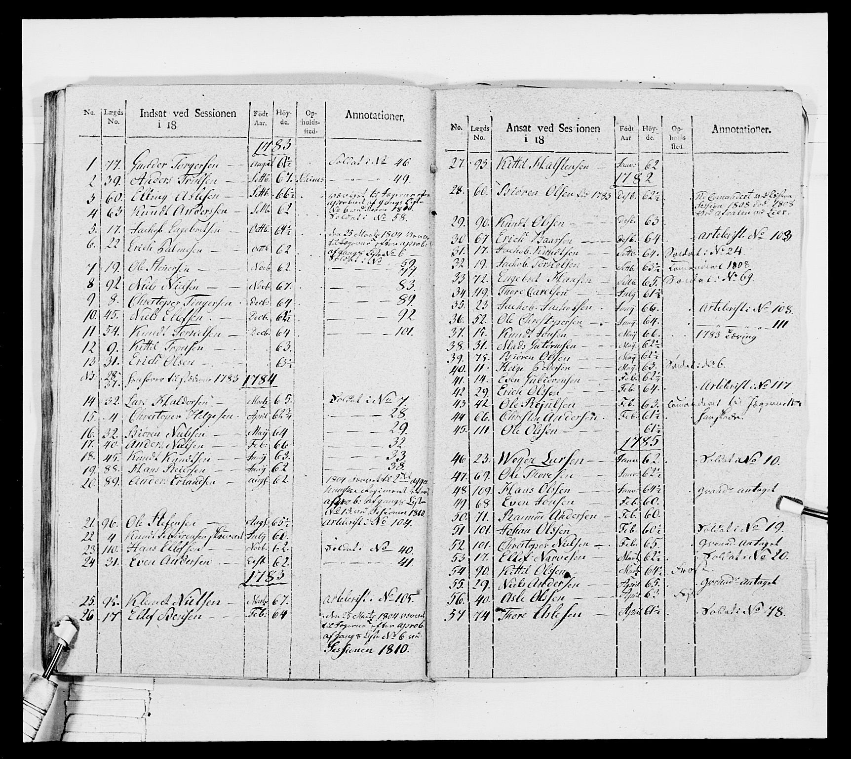 Generalitets- og kommissariatskollegiet, Det kongelige norske kommissariatskollegium, AV/RA-EA-5420/E/Eh/L0042: 1. Akershusiske nasjonale infanteriregiment, 1810, s. 299