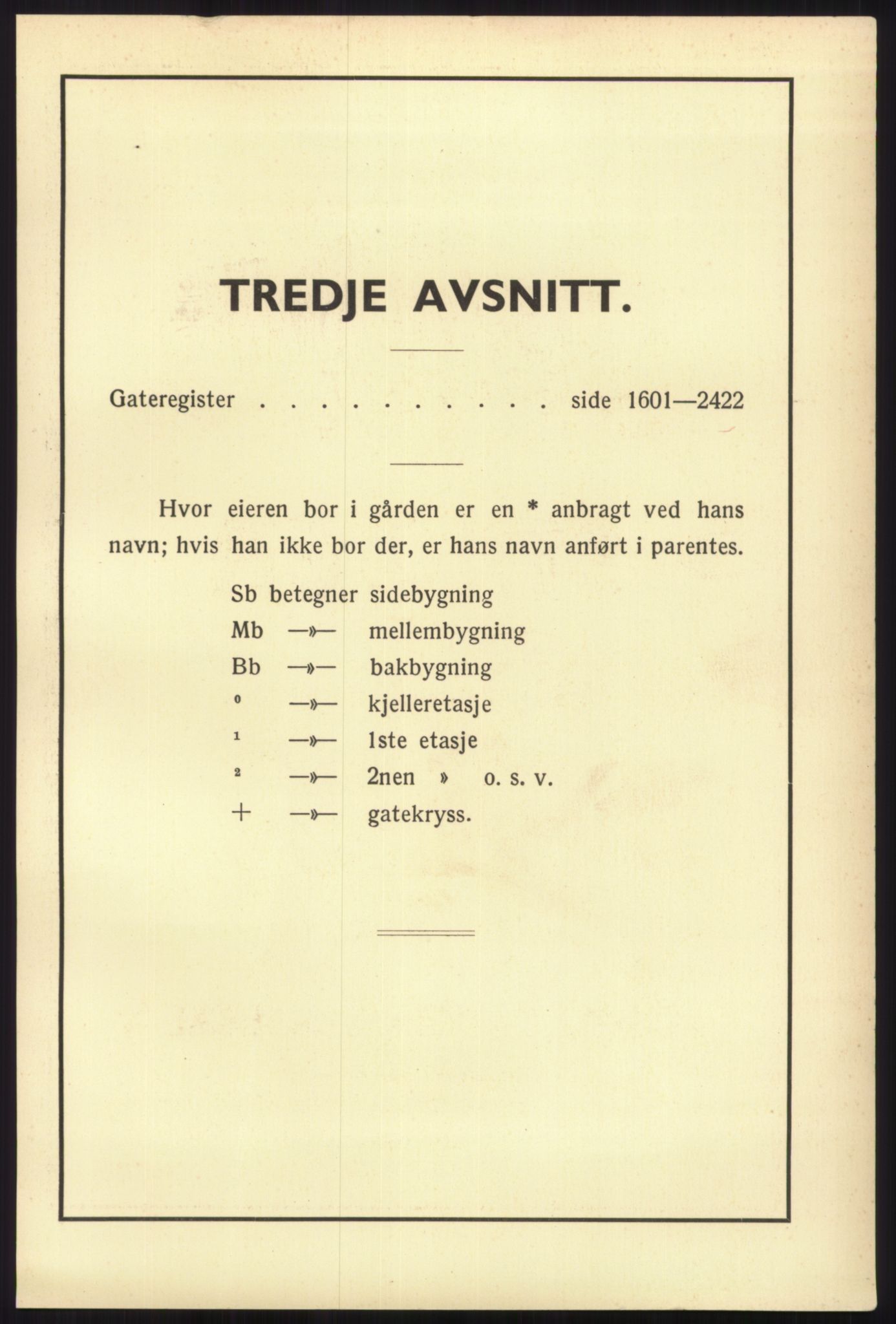 Kristiania/Oslo adressebok, PUBL/-, 1936