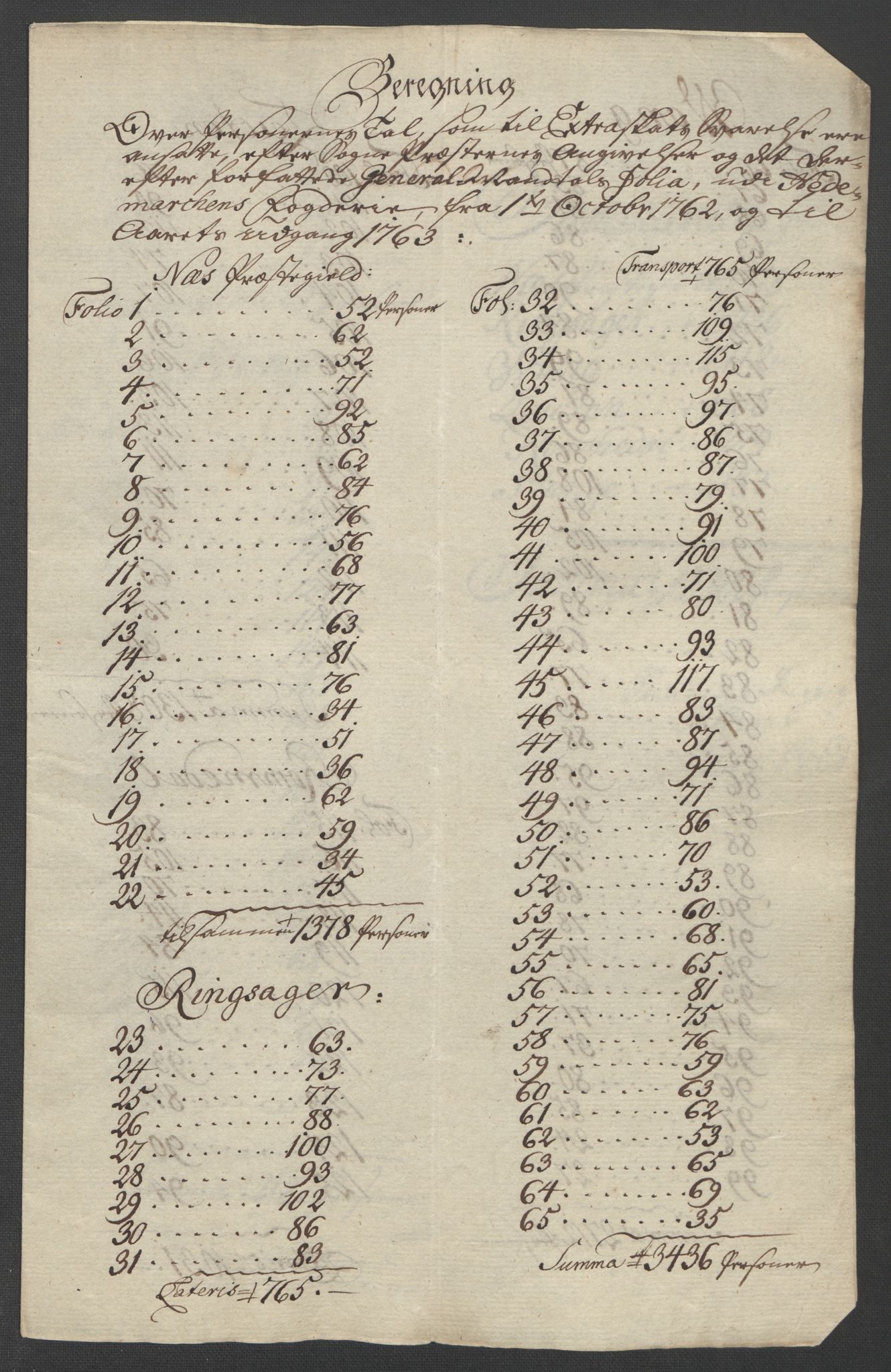 Rentekammeret inntil 1814, Reviderte regnskaper, Fogderegnskap, AV/RA-EA-4092/R16/L1147: Ekstraskatten Hedmark, 1763-1764, s. 11
