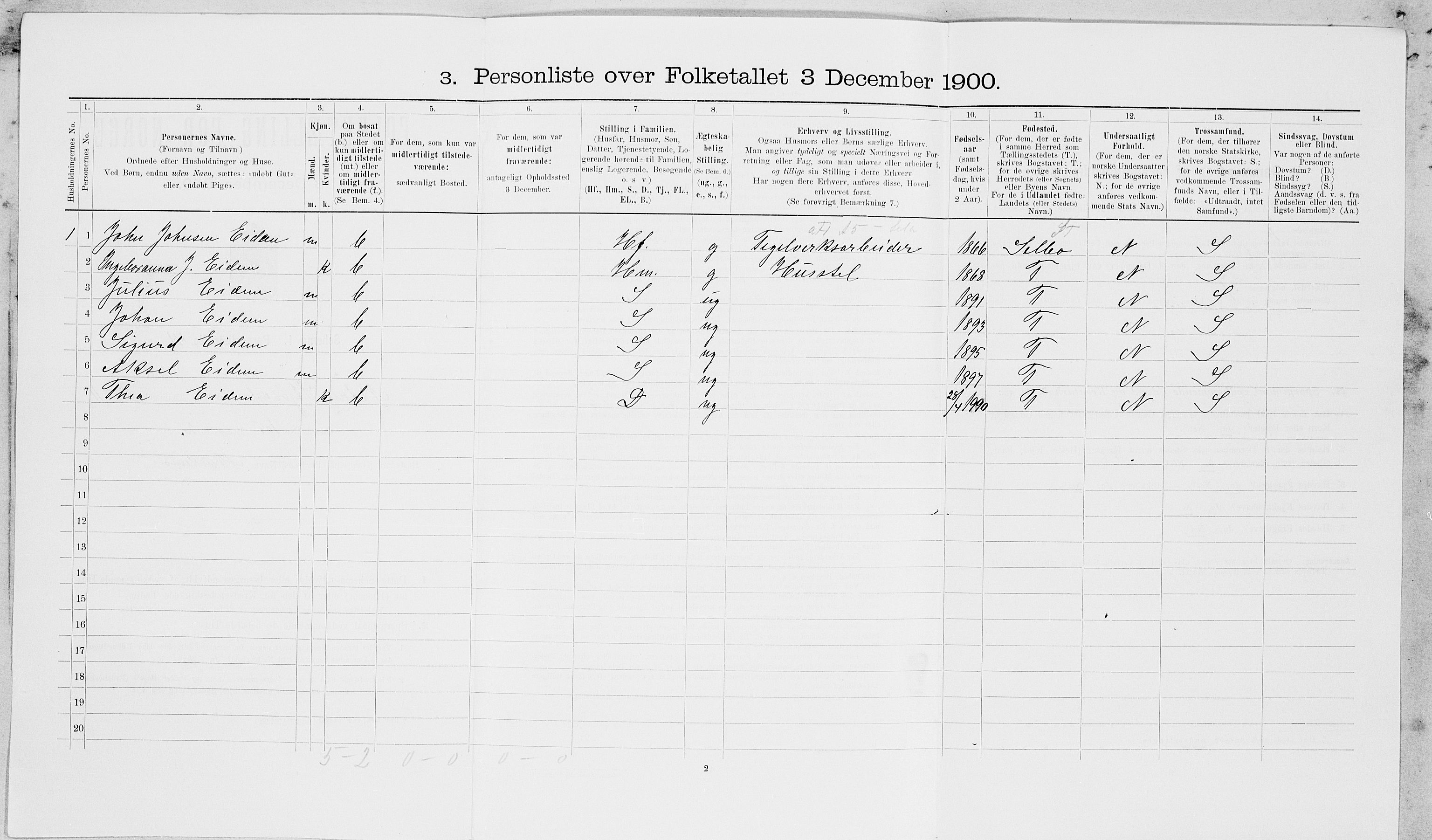 SAT, Folketelling 1900 for 1714 Nedre Stjørdal herred, 1900, s. 1348