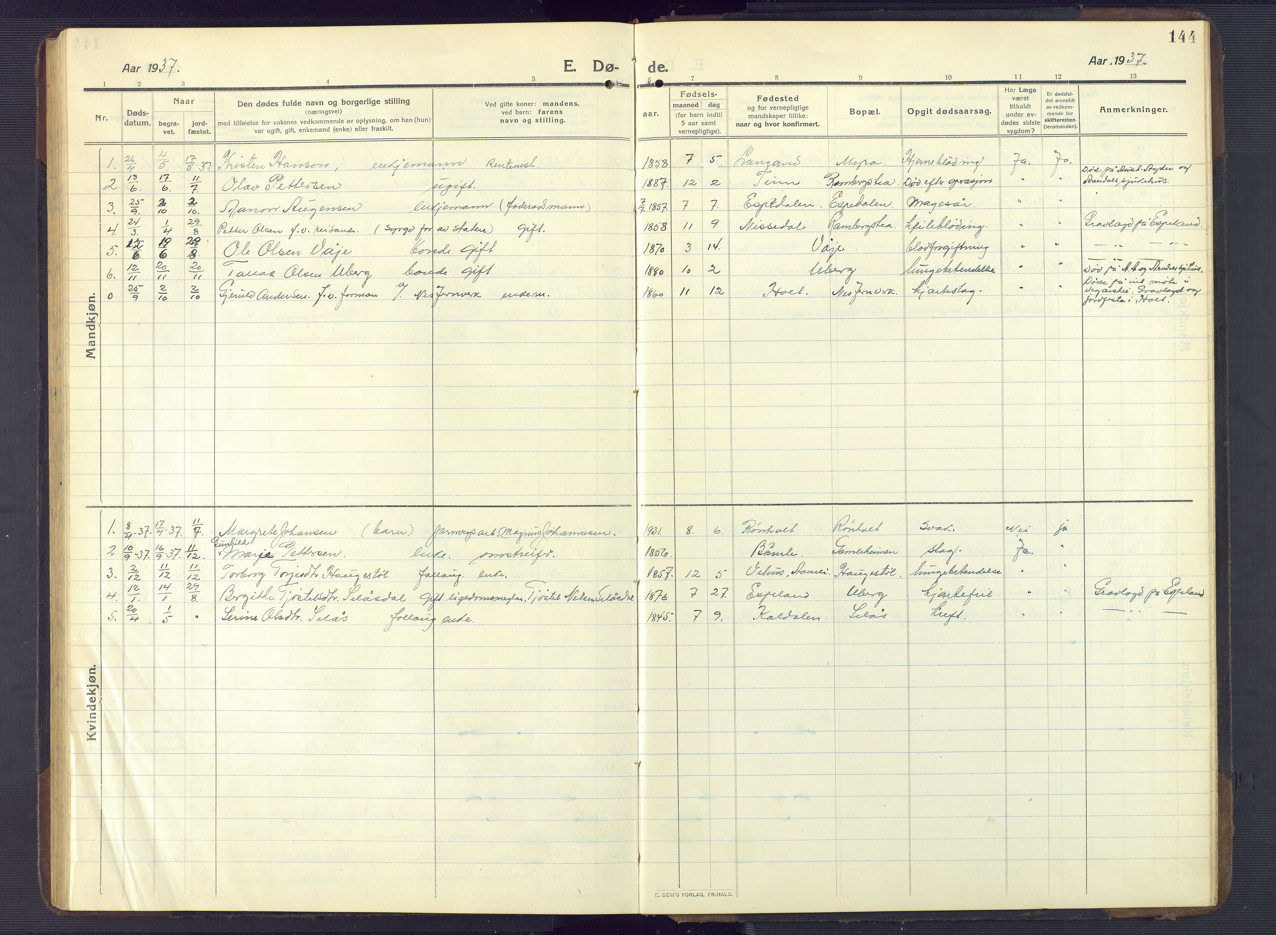 Gjerstad sokneprestkontor, AV/SAK-1111-0014/F/Fb/Fbb/L0005: Klokkerbok nr. B 5, 1911-1949, s. 144