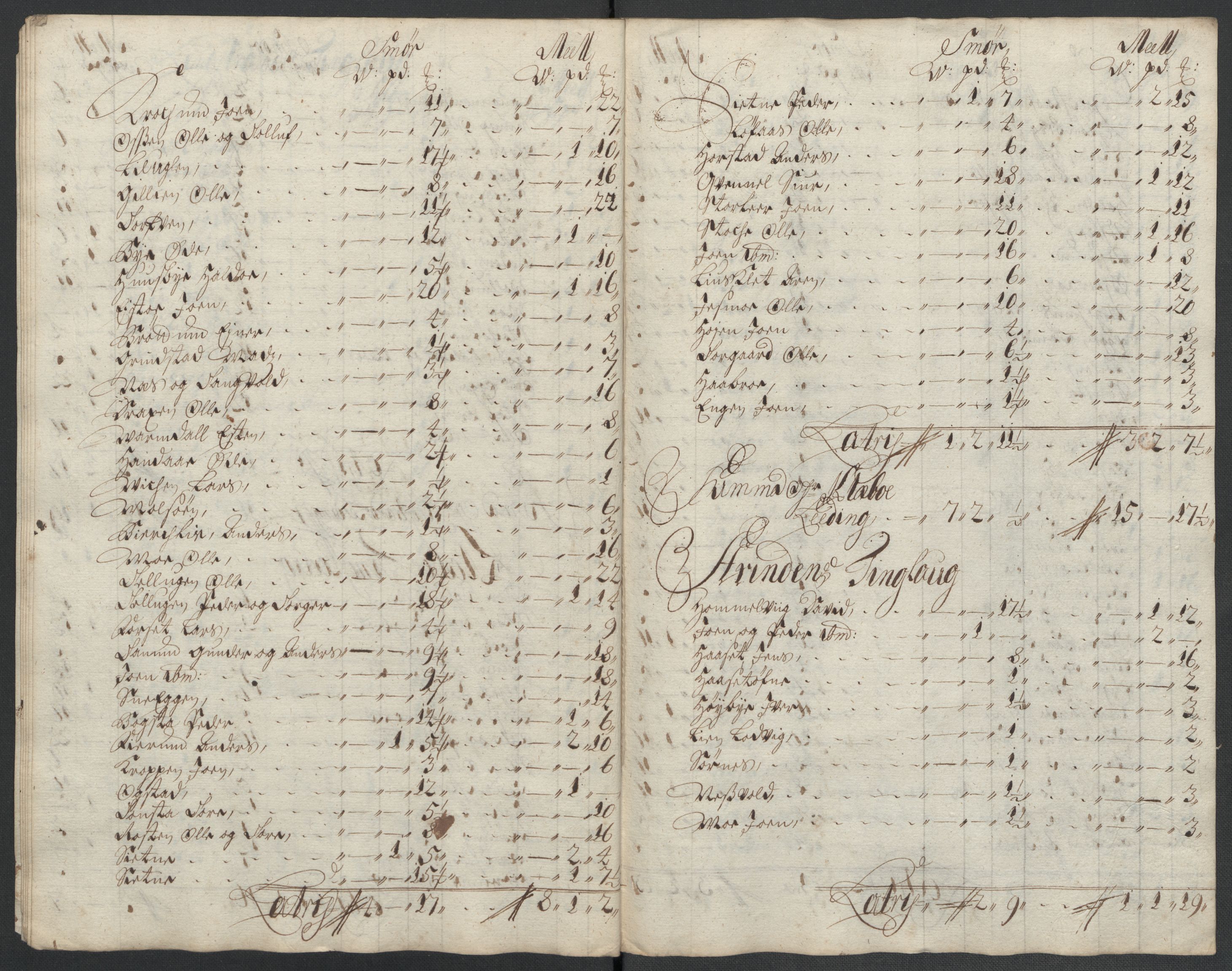 Rentekammeret inntil 1814, Reviderte regnskaper, Fogderegnskap, RA/EA-4092/R61/L4109: Fogderegnskap Strinda og Selbu, 1704-1706, s. 153