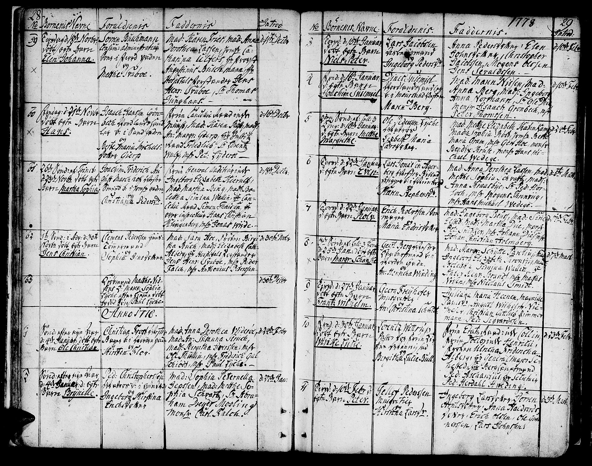 Ministerialprotokoller, klokkerbøker og fødselsregistre - Sør-Trøndelag, AV/SAT-A-1456/602/L0104: Ministerialbok nr. 602A02, 1774-1814, s. 28-29