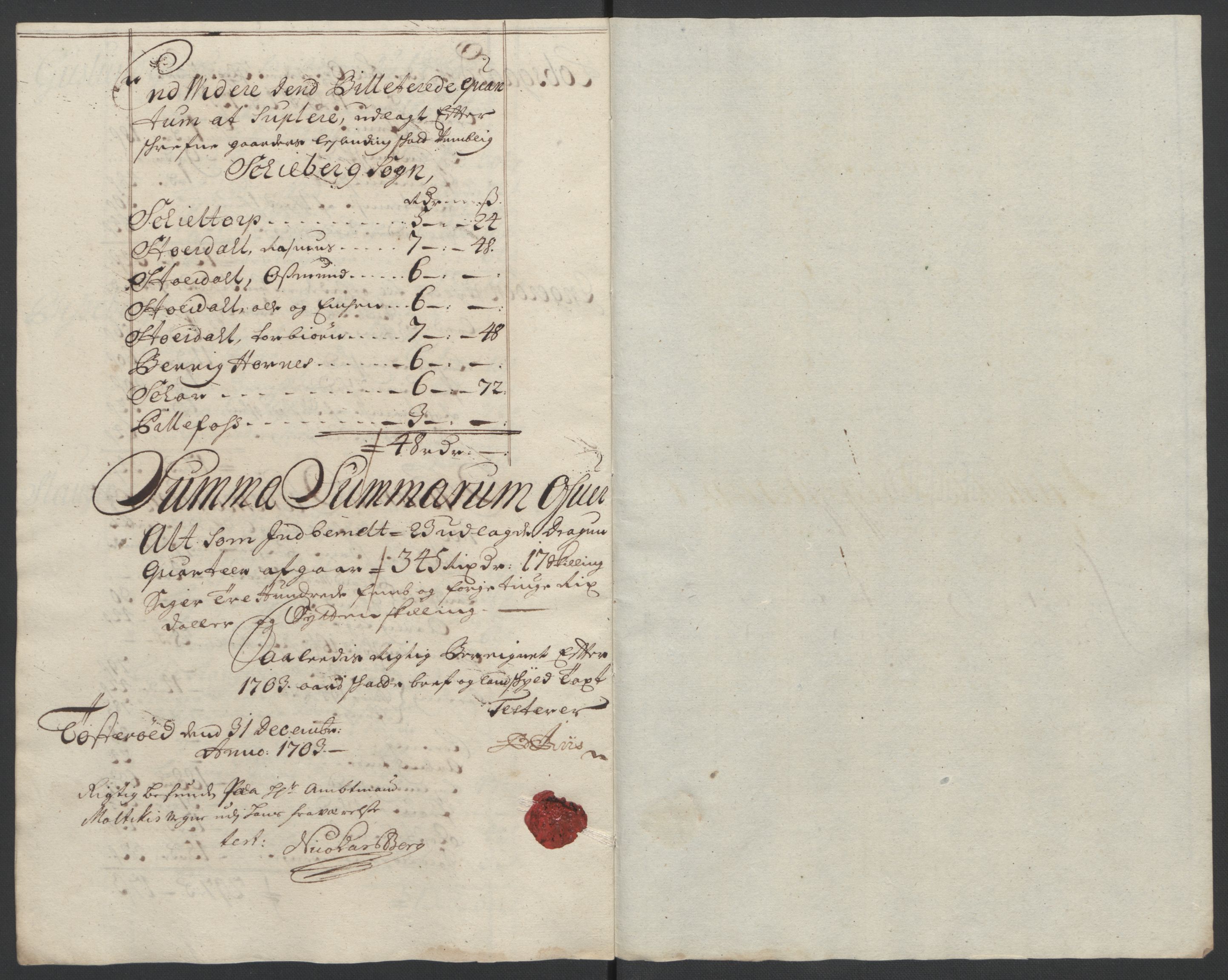 Rentekammeret inntil 1814, Reviderte regnskaper, Fogderegnskap, RA/EA-4092/R01/L0016: Fogderegnskap Idd og Marker, 1702-1703, s. 357
