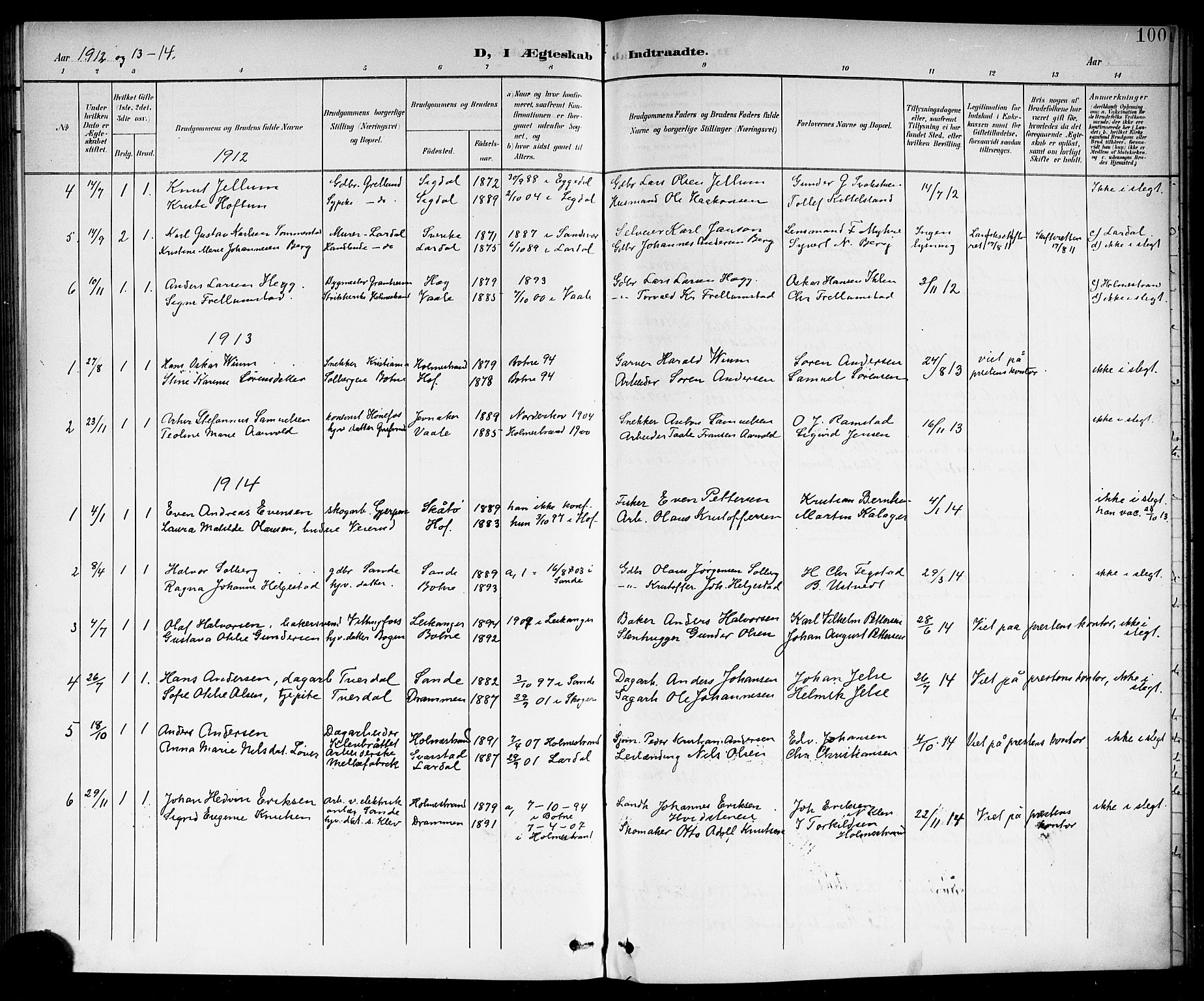 Botne kirkebøker, SAKO/A-340/G/Ga/L0004: Klokkerbok nr. I 4, 1899-1915, s. 100