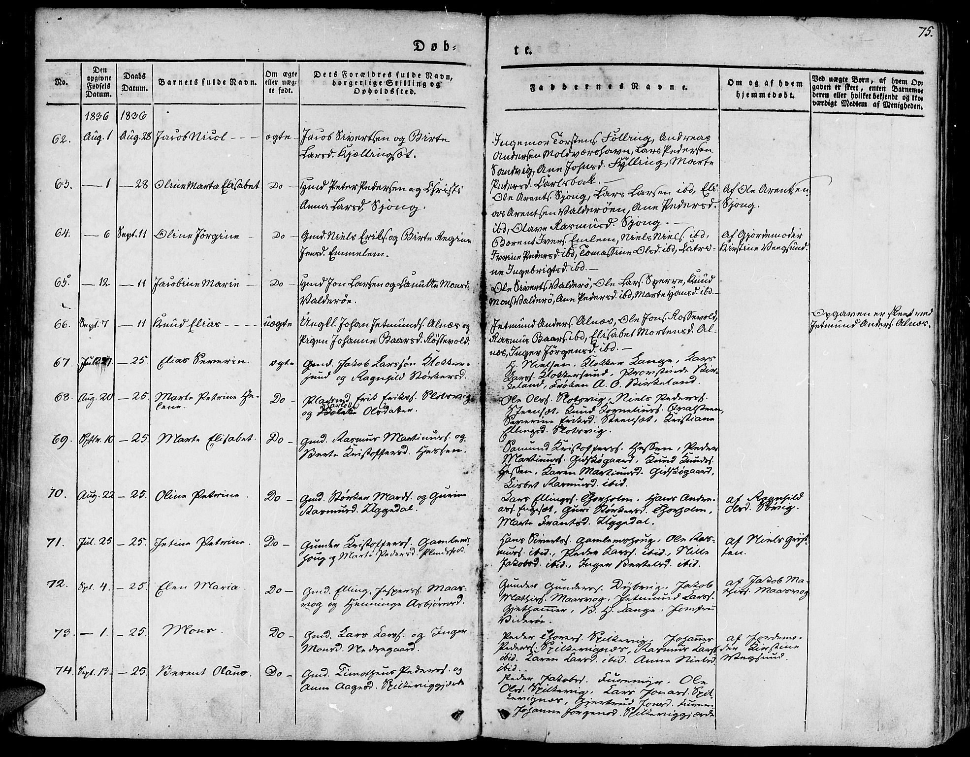 Ministerialprotokoller, klokkerbøker og fødselsregistre - Møre og Romsdal, AV/SAT-A-1454/528/L0395: Ministerialbok nr. 528A06, 1828-1839, s. 75