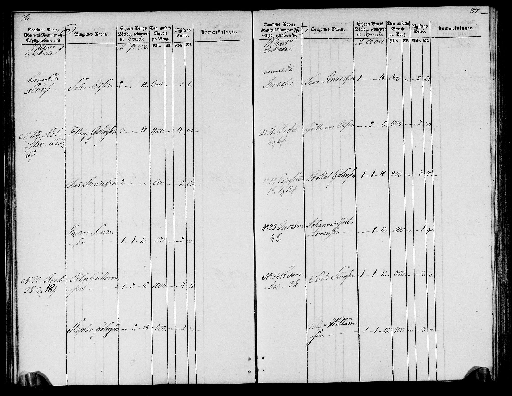 Rentekammeret inntil 1814, Realistisk ordnet avdeling, RA/EA-4070/N/Ne/Nea/L0118: Ytre og Indre Sogn fogderi. Oppebørselsregister, 1803-1804, s. 47