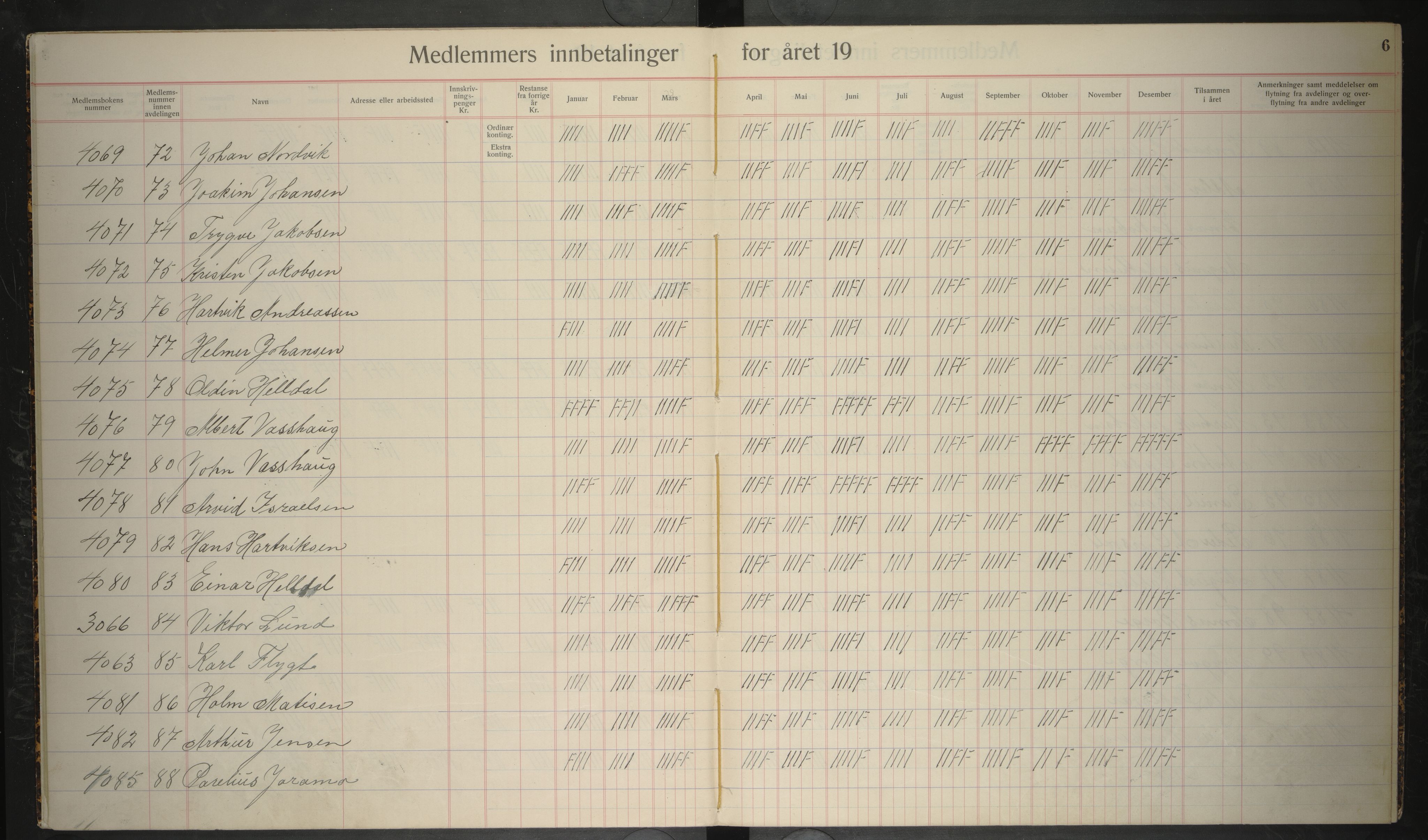 Giken Grubearbeiderforening , AIN/A-22/201/P/Pa/L0006: Medlemsprotokoll, 1933-1935