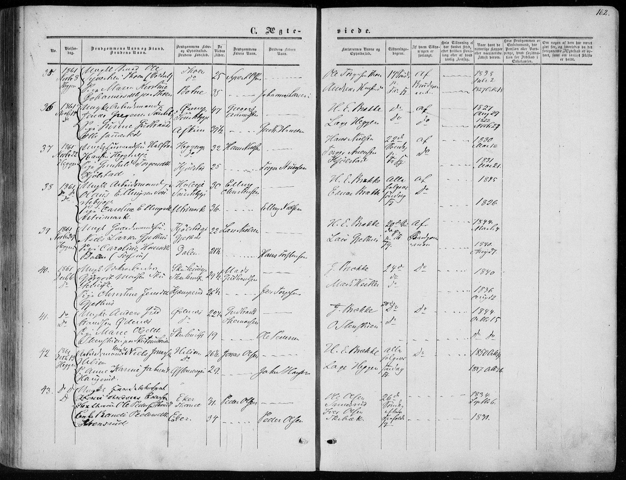 Modum kirkebøker, AV/SAKO-A-234/F/Fa/L0009: Ministerialbok nr. 9, 1860-1864, s. 162