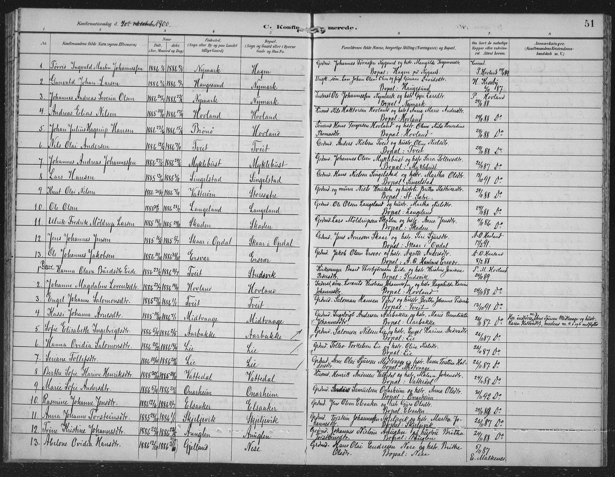 Tysnes sokneprestembete, AV/SAB-A-78601/H/Hab: Klokkerbok nr. C 2, 1896-1907, s. 51