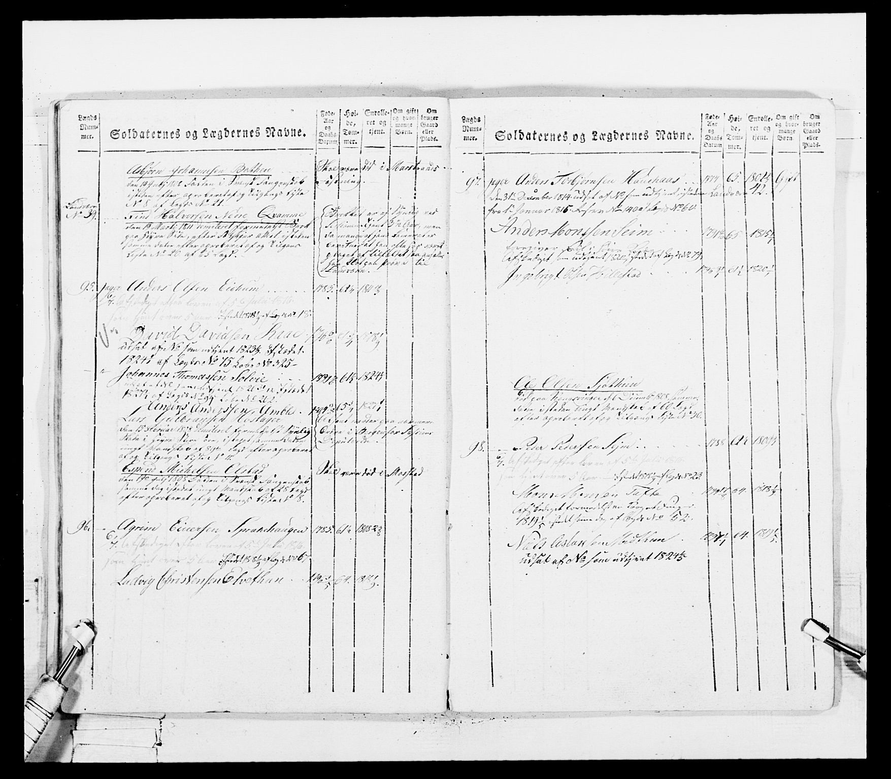 Generalitets- og kommissariatskollegiet, Det kongelige norske kommissariatskollegium, AV/RA-EA-5420/E/Eh/L0100: Bergenhusiske skarpskytterbataljon, 1812, s. 152