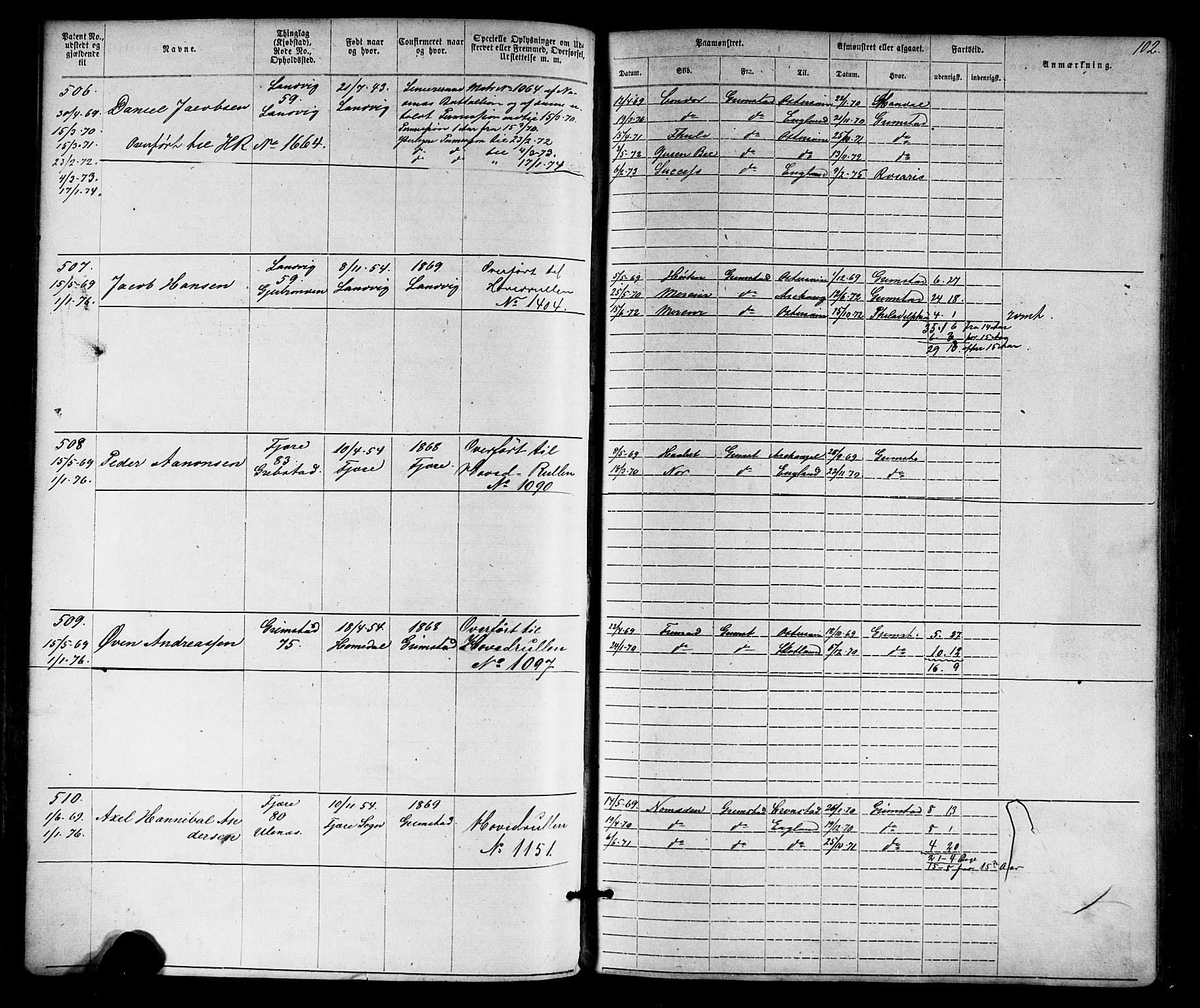 Grimstad mønstringskrets, SAK/2031-0013/F/Fa/L0005: Annotasjonsrulle nr 1-1910 med register, V-18, 1870-1892, s. 127