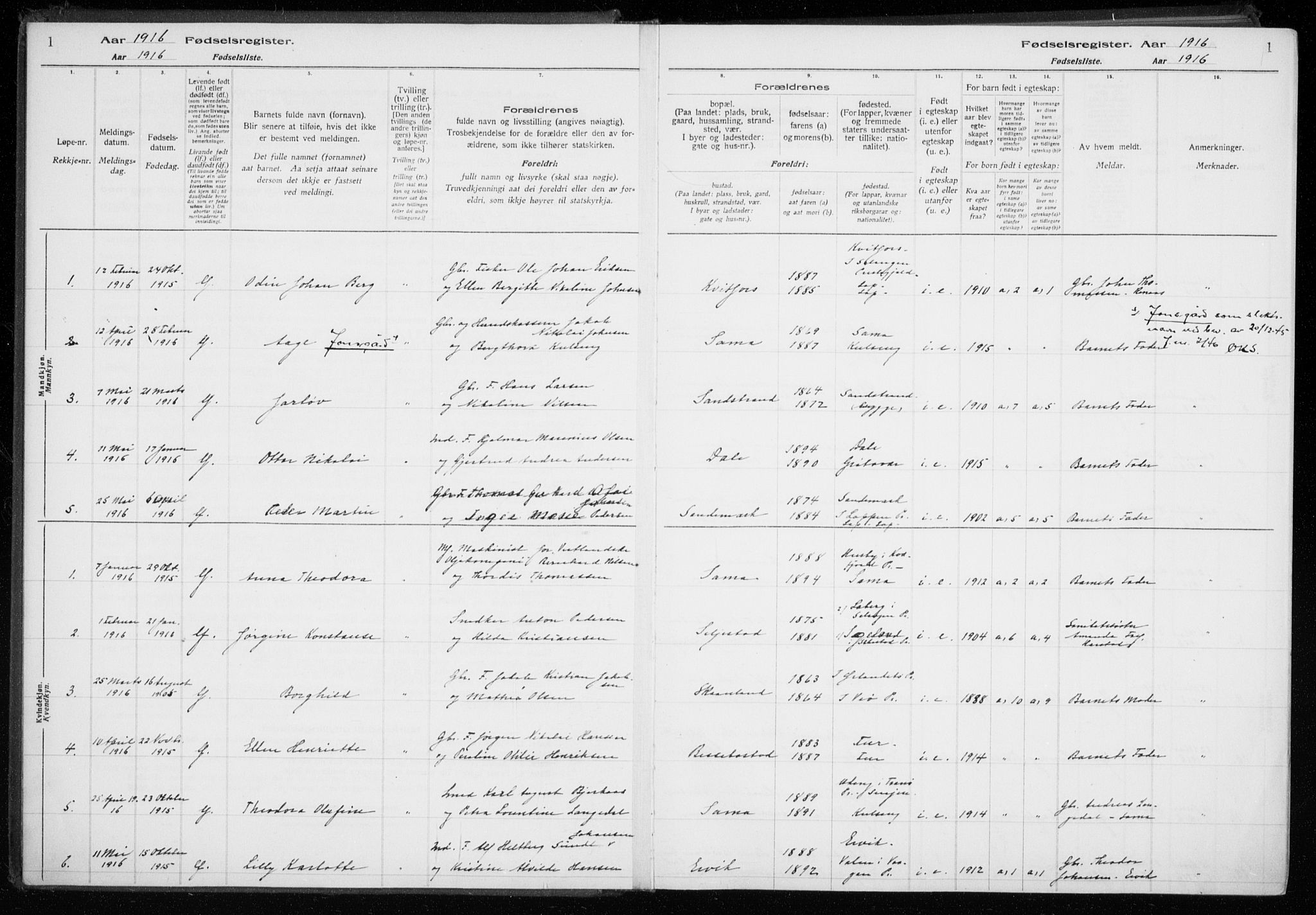 Trondenes sokneprestkontor, SATØ/S-1319/I/Ia/L0089: Fødselsregister nr. 89, 1916-1925