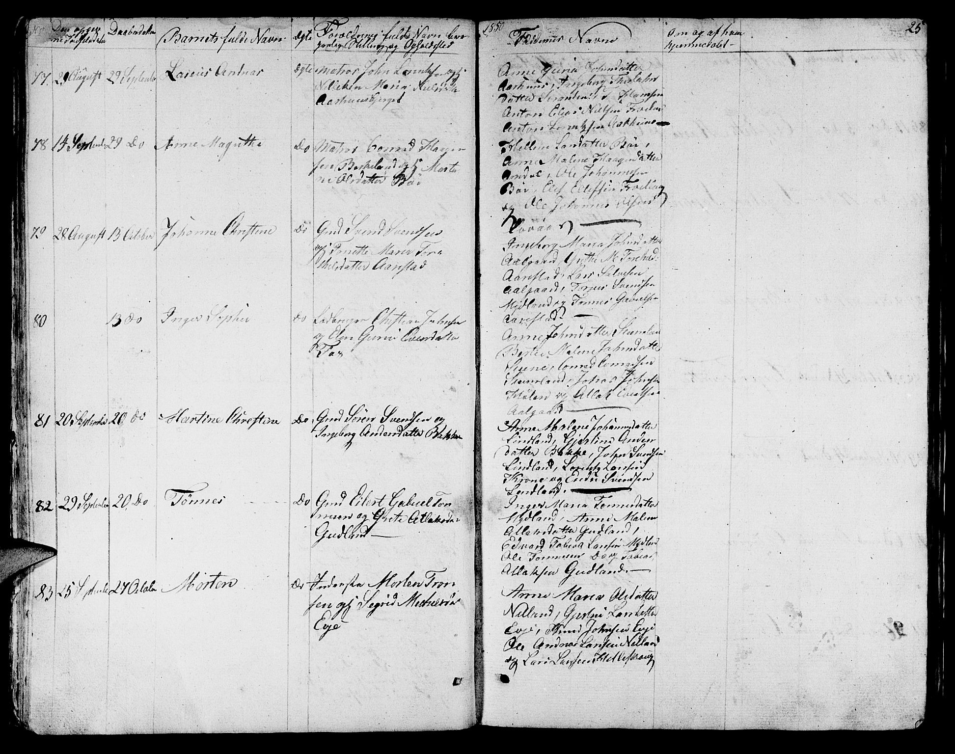 Sokndal sokneprestkontor, AV/SAST-A-101808: Klokkerbok nr. B 2, 1849-1865, s. 25