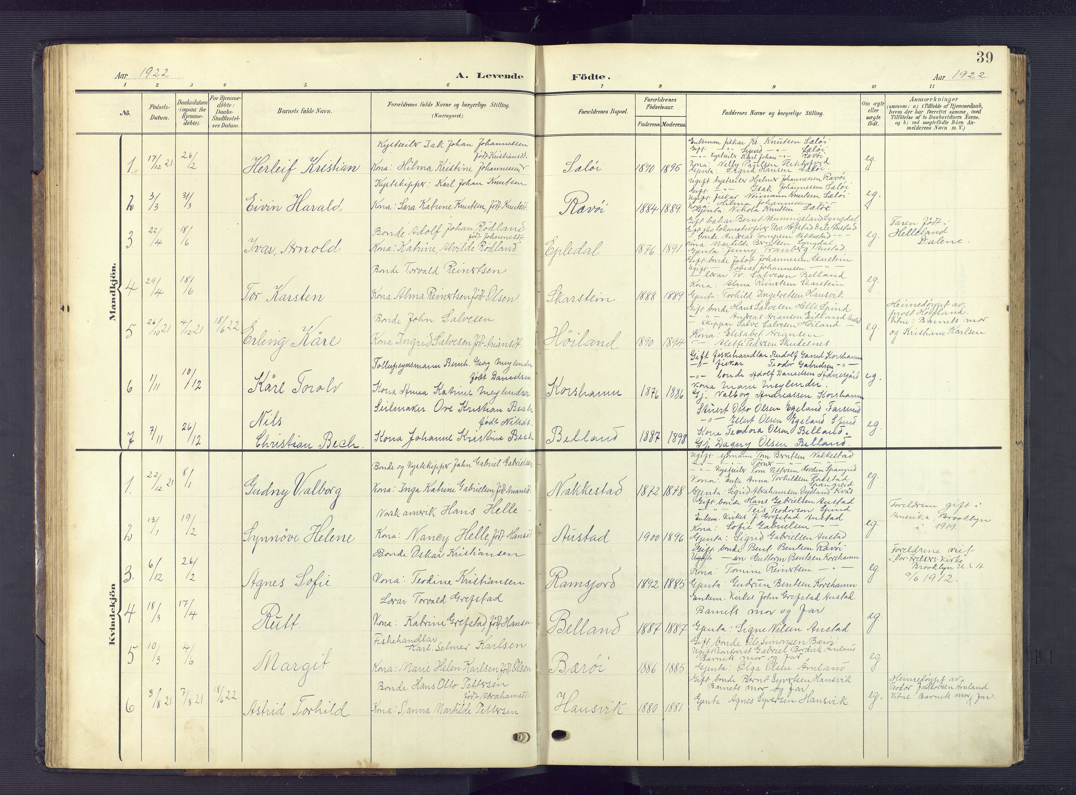 Lyngdal sokneprestkontor, AV/SAK-1111-0029/F/Fb/Fba/L0004: Klokkerbok nr. B 4, 1904-1950, s. 39