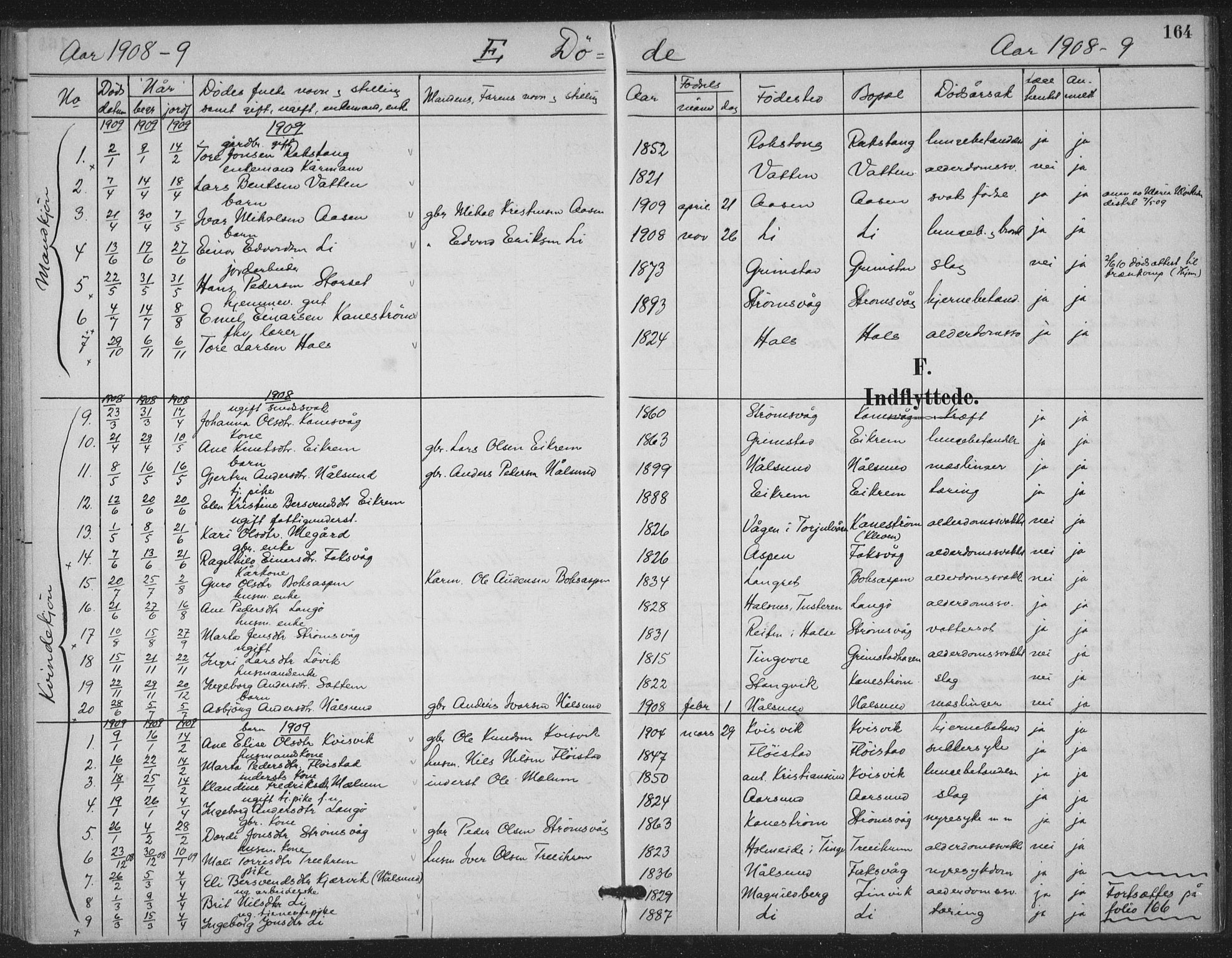 Ministerialprotokoller, klokkerbøker og fødselsregistre - Møre og Romsdal, SAT/A-1454/587/L1000: Ministerialbok nr. 587A02, 1887-1910, s. 164