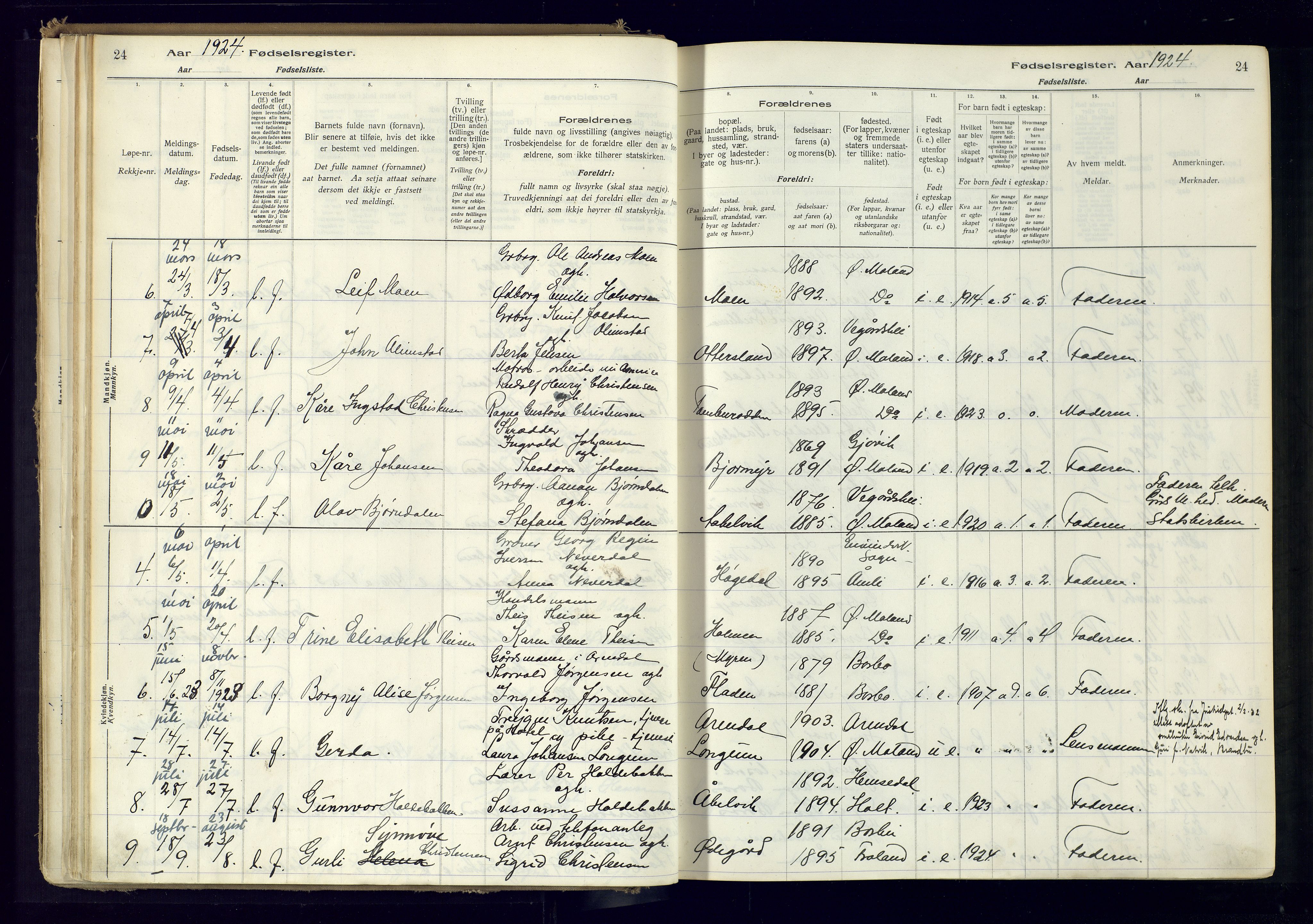 Austre Moland sokneprestkontor, AV/SAK-1111-0001/J/Ja/L0001: Fødselsregister nr. A-VI-25, 1916-1975, s. 24