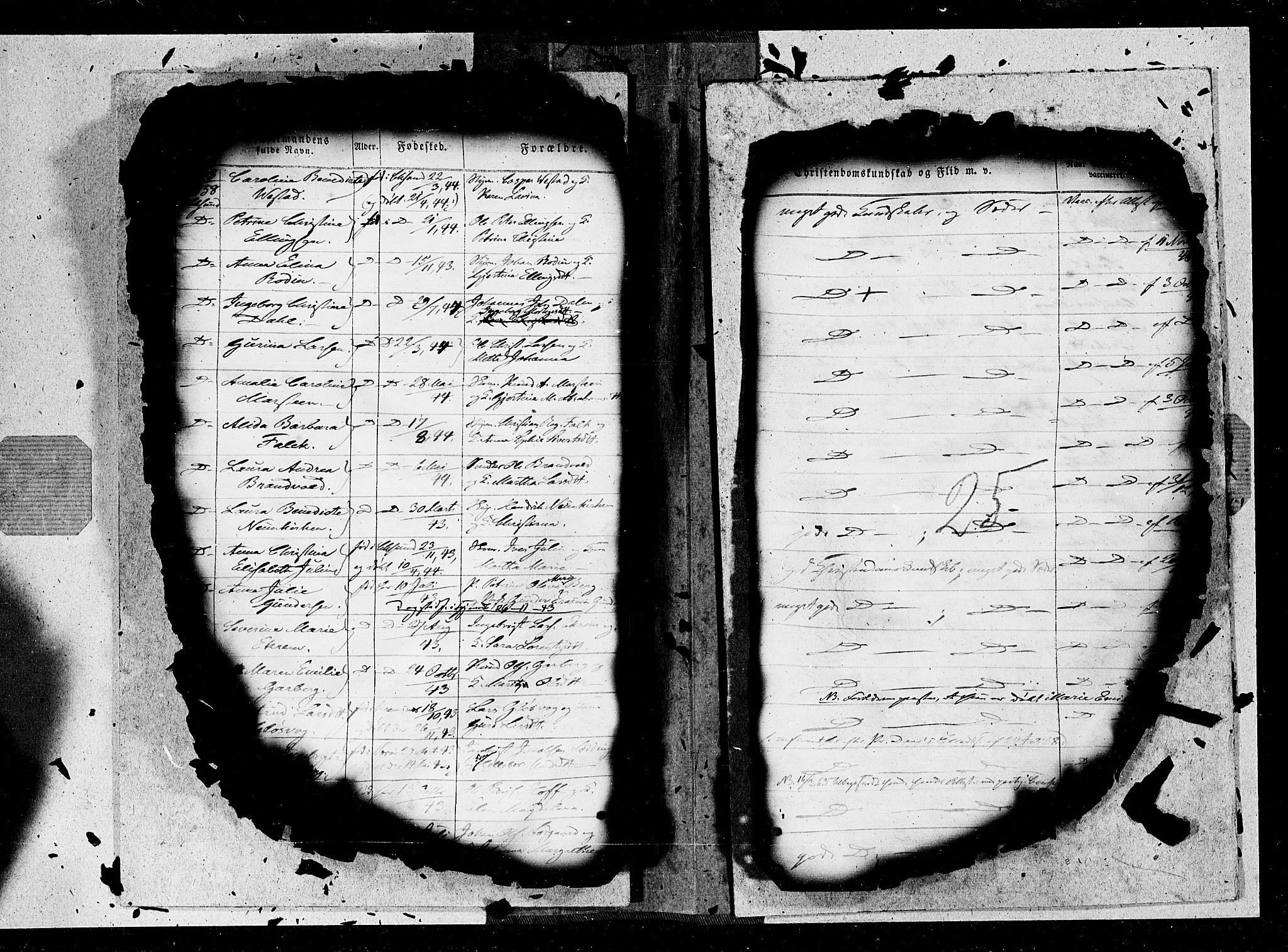 Ministerialprotokoller, klokkerbøker og fødselsregistre - Møre og Romsdal, AV/SAT-A-1454/572/L0846: Ministerialbok nr. 572A09, 1855-1865, s. 25