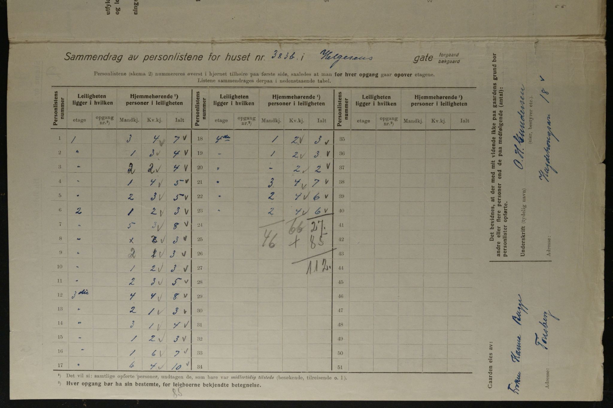 OBA, Kommunal folketelling 1.12.1923 for Kristiania, 1923, s. 42176