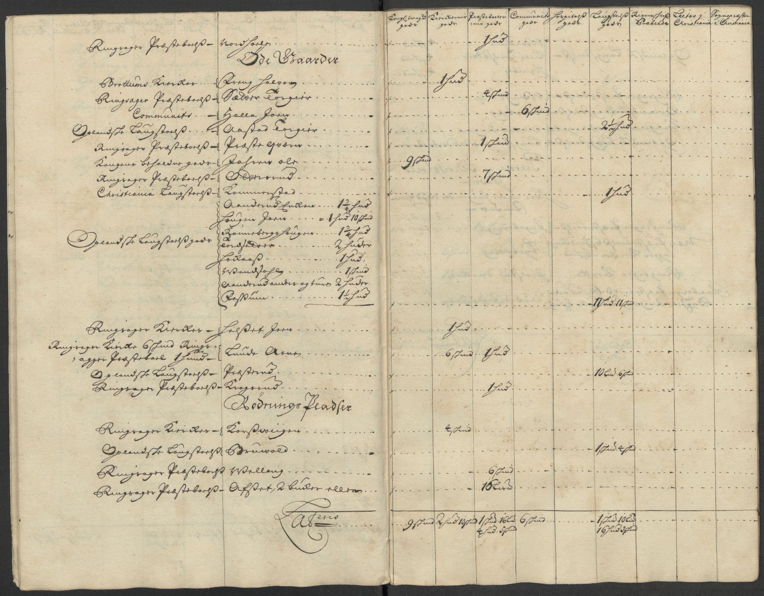 Rentekammeret inntil 1814, Reviderte regnskaper, Fogderegnskap, AV/RA-EA-4092/R16/L1054: Fogderegnskap Hedmark, 1715, s. 13