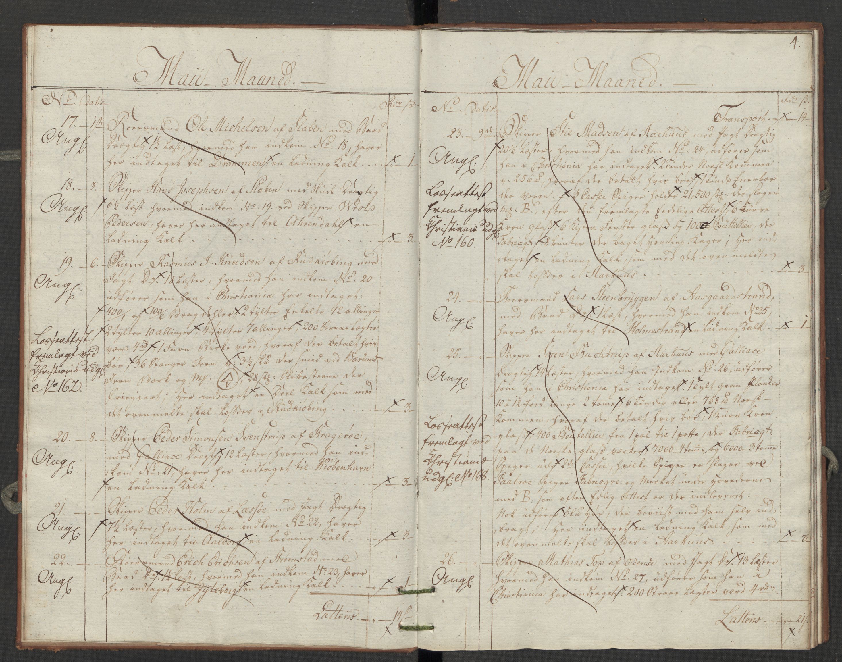 Generaltollkammeret, tollregnskaper, AV/RA-EA-5490/R06/L0196/0002: Tollregnskaper Kristiania / Utgående tollbok Slependen, 1794, s. 3b-4a