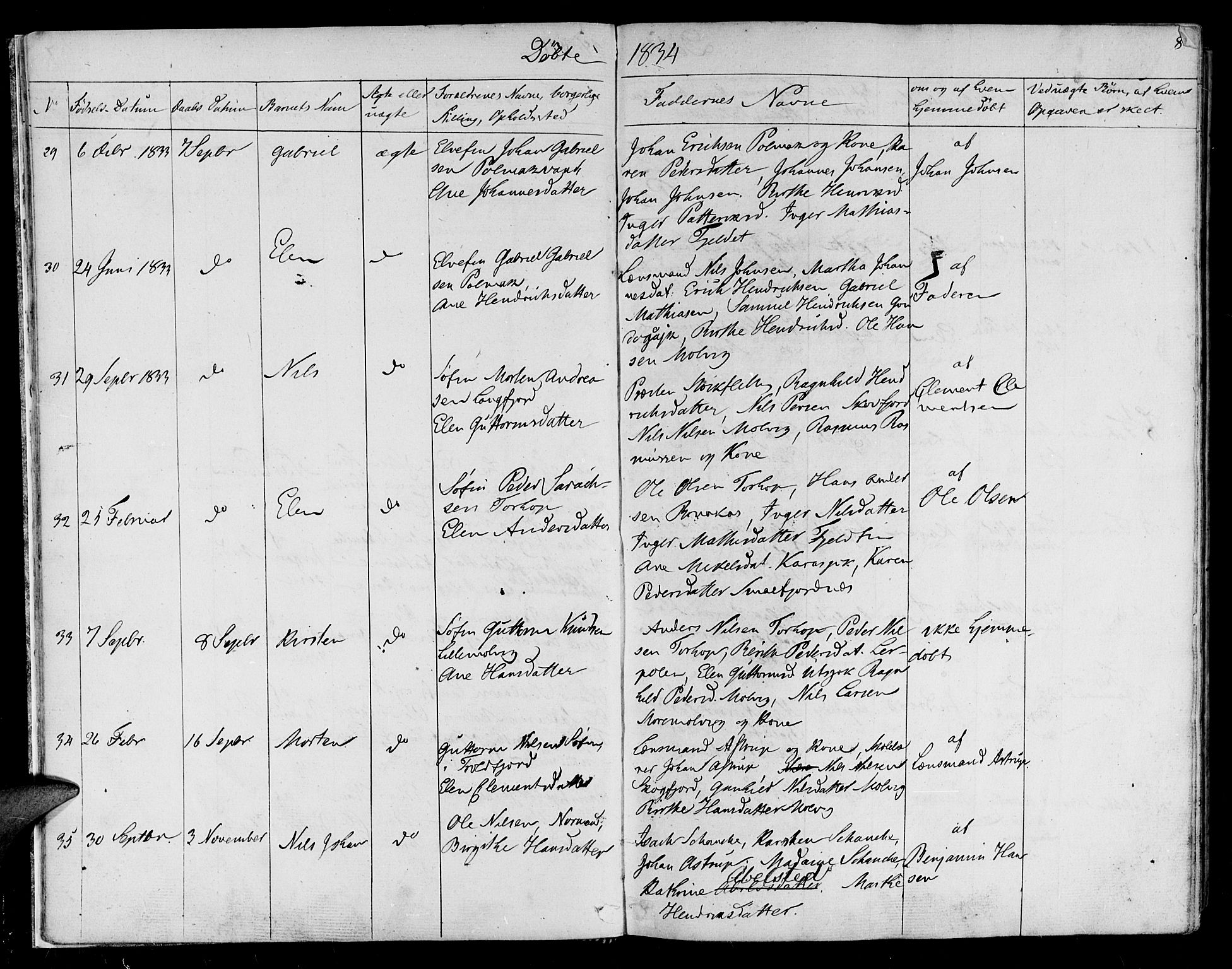 Lebesby sokneprestkontor, AV/SATØ-S-1353/H/Ha/L0003kirke: Ministerialbok nr. 3, 1833-1852, s. 8