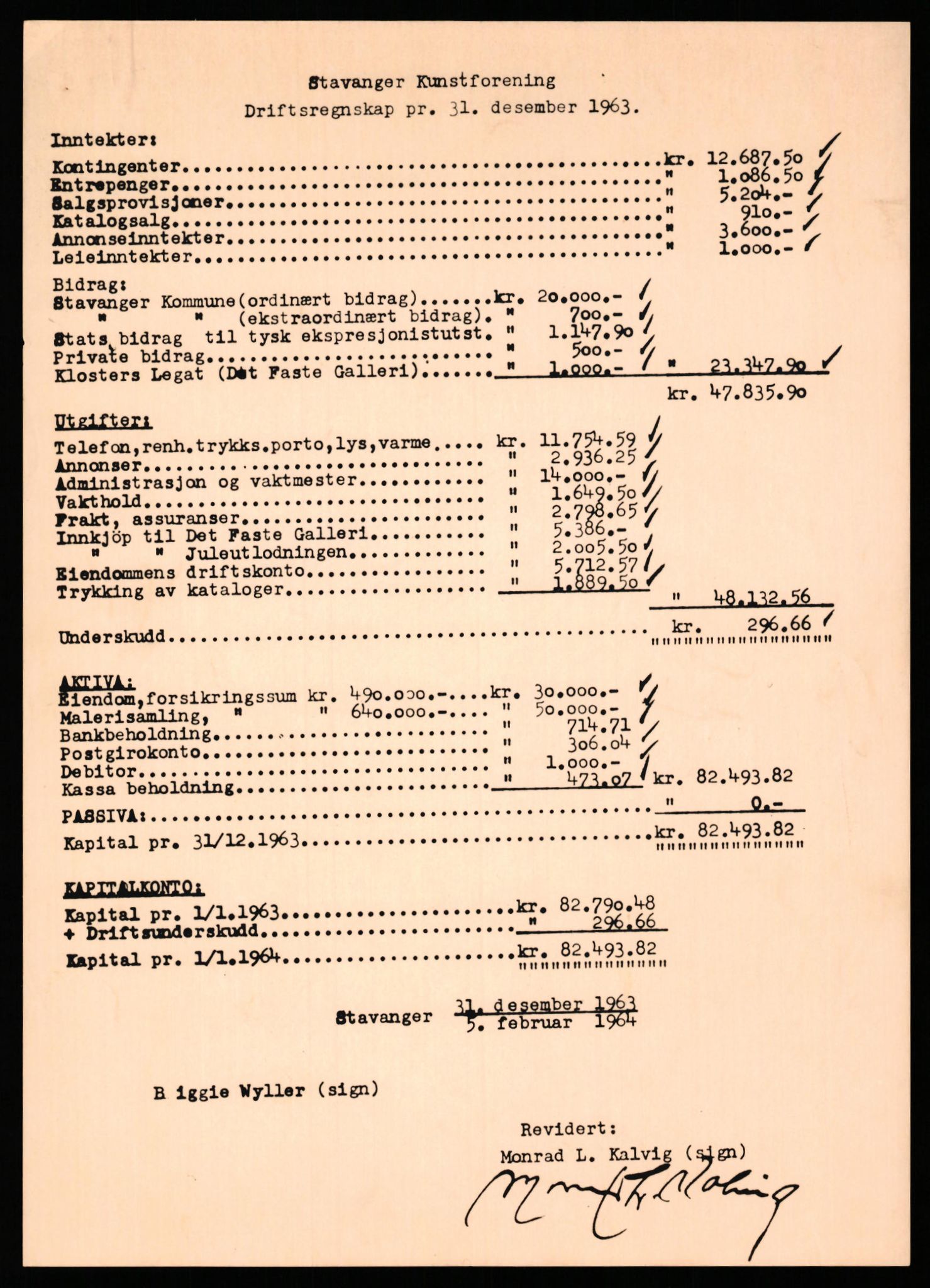 Pa 0481 - Stavanger Kunstforening, AV/SAST-A-100677/A/L0005: Beretninger og styremøtepapirer, 1890-1990