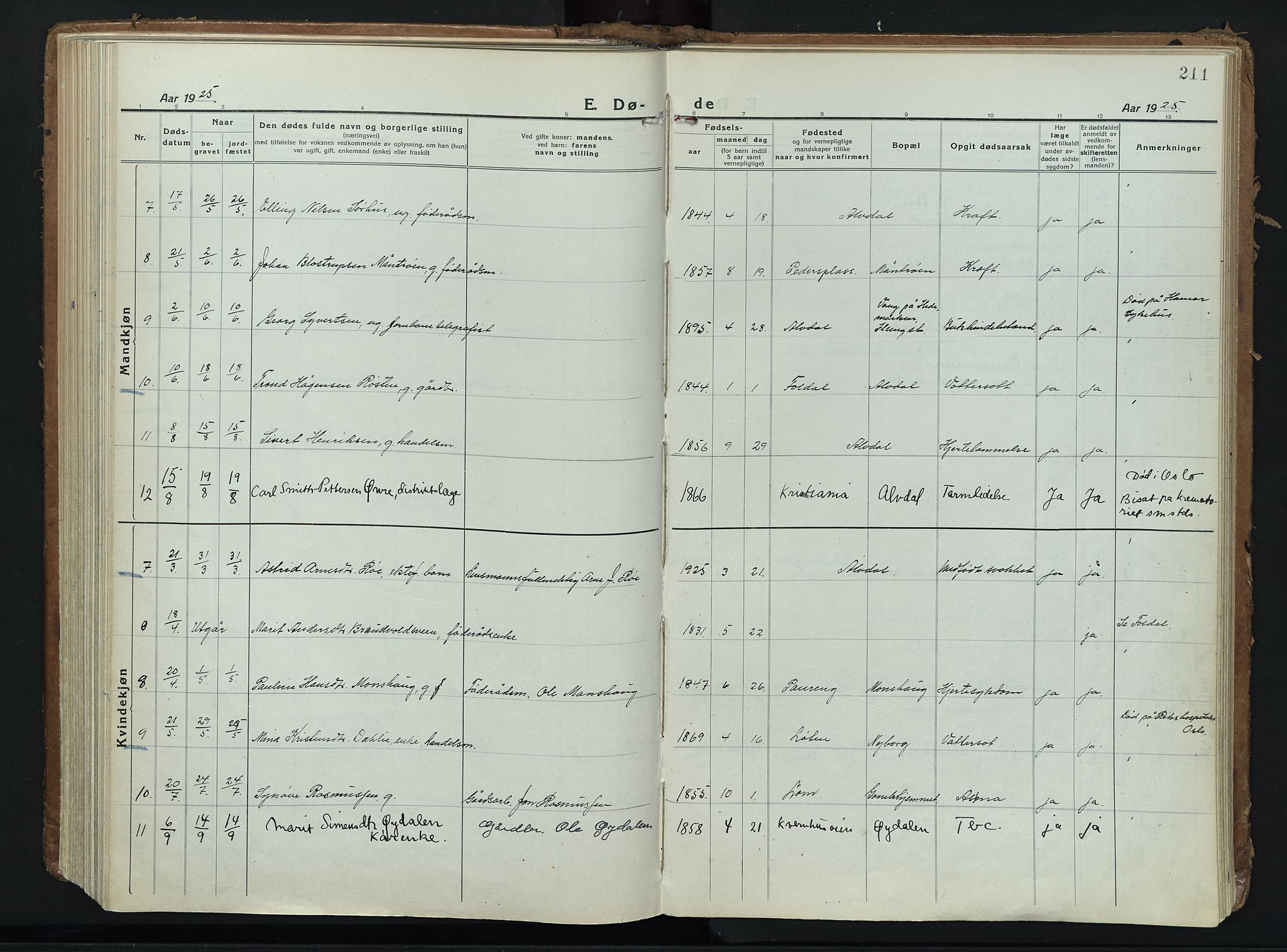 Alvdal prestekontor, SAH/PREST-060/H/Ha/Haa/L0006: Ministerialbok nr. 6, 1920-1937, s. 211