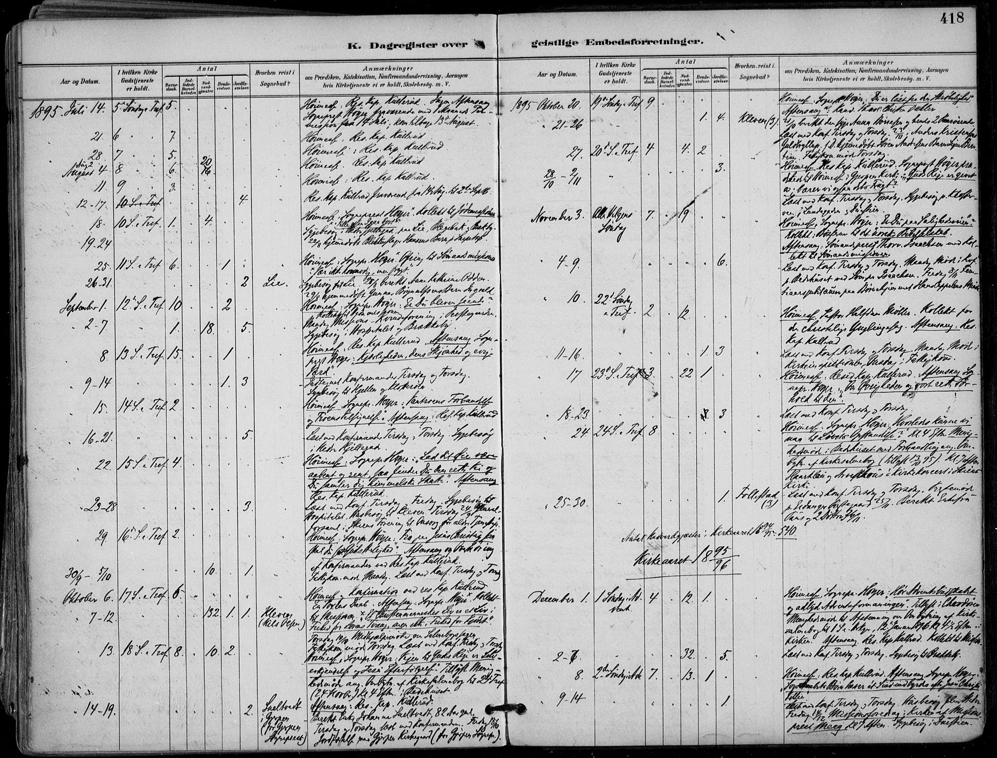 Skien kirkebøker, AV/SAKO-A-302/F/Fa/L0010: Ministerialbok nr. 10, 1891-1899, s. 418