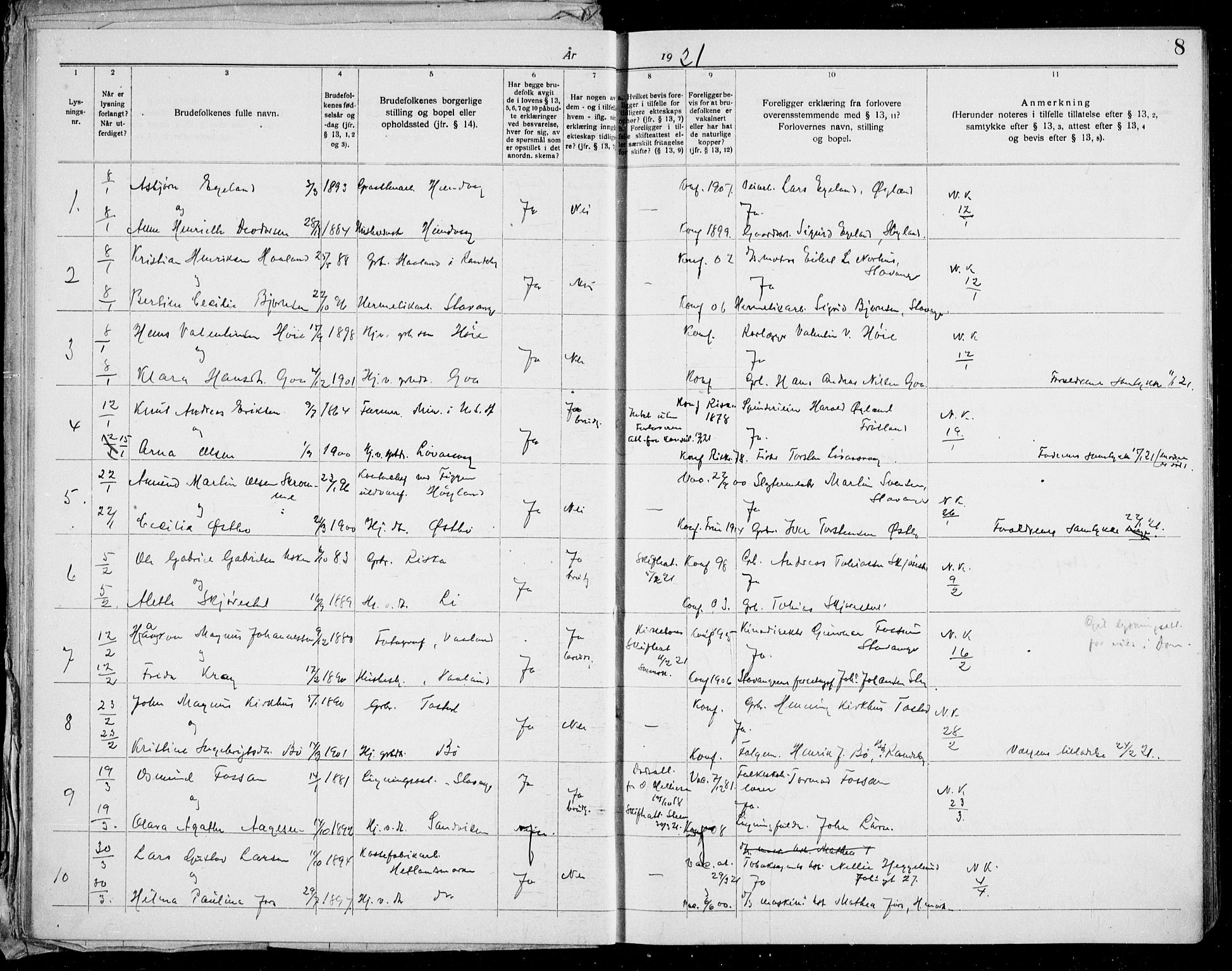 Hetland sokneprestkontor, AV/SAST-A-101826/70/705BA/L0006: Lysningsprotokoll nr. 705.BA.6, 1919-1939, s. 8