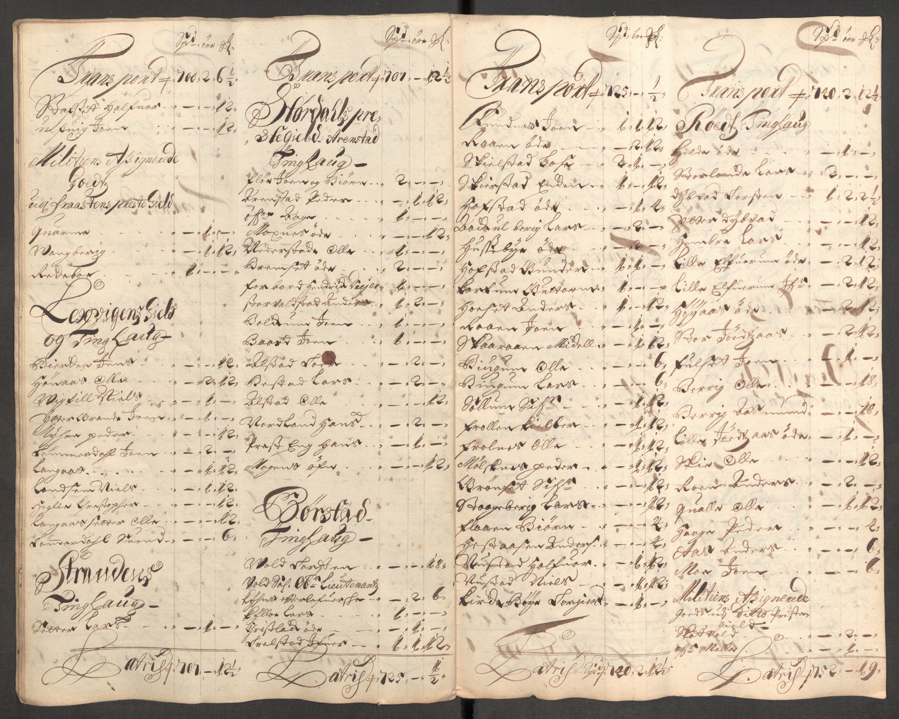 Rentekammeret inntil 1814, Reviderte regnskaper, Fogderegnskap, AV/RA-EA-4092/R62/L4193: Fogderegnskap Stjørdal og Verdal, 1701-1702, s. 163