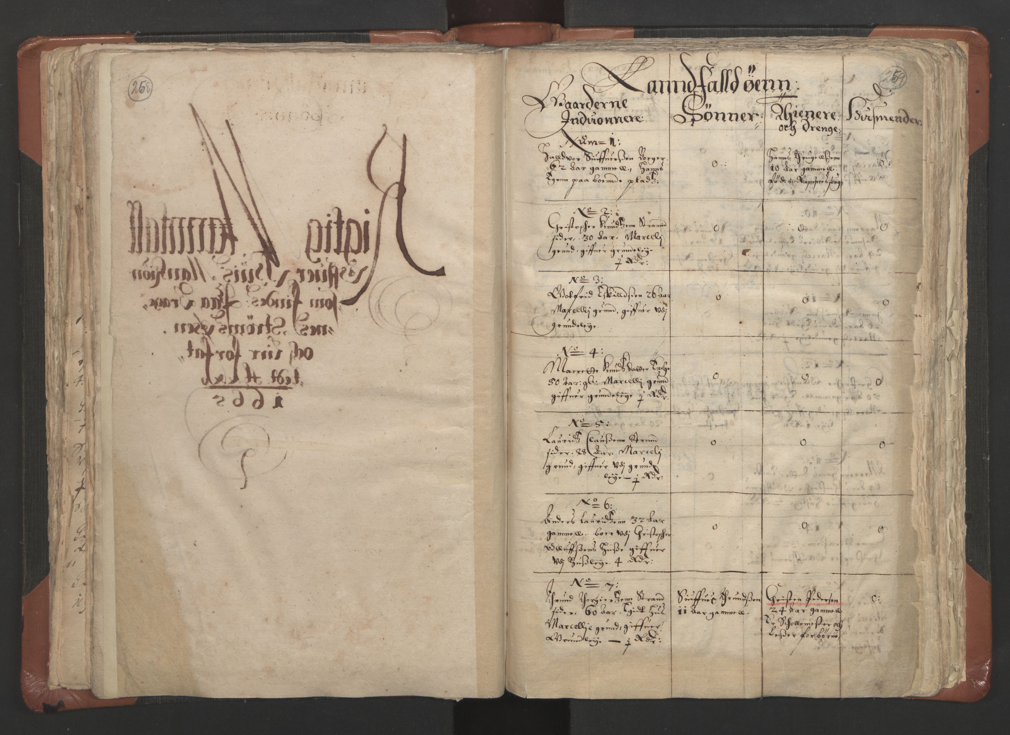 RA, Sogneprestenes manntall 1664-1666, nr. 9: Bragernes prosti, 1664-1666, s. 258-259