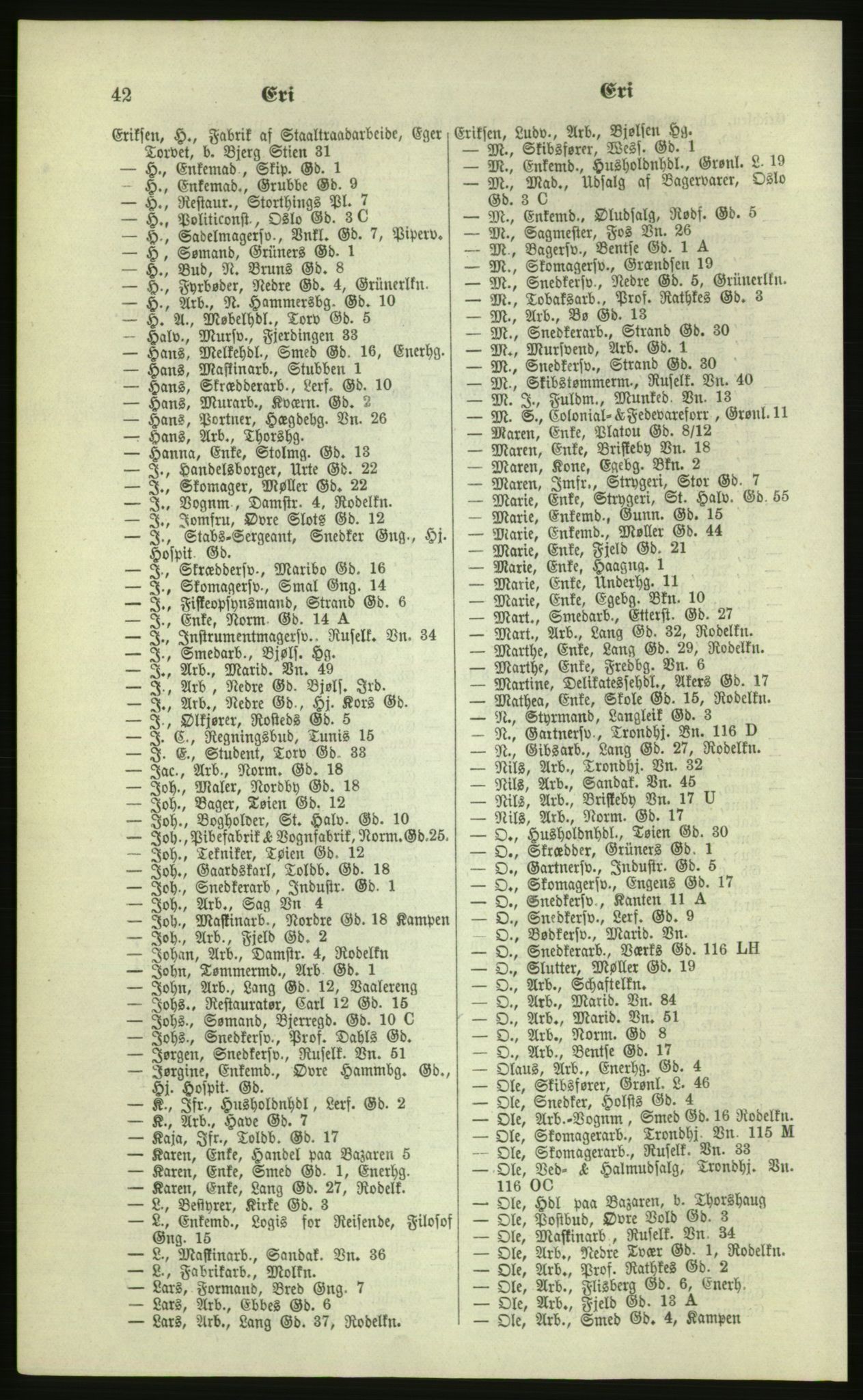 Kristiania/Oslo adressebok, PUBL/-, 1879, s. 42