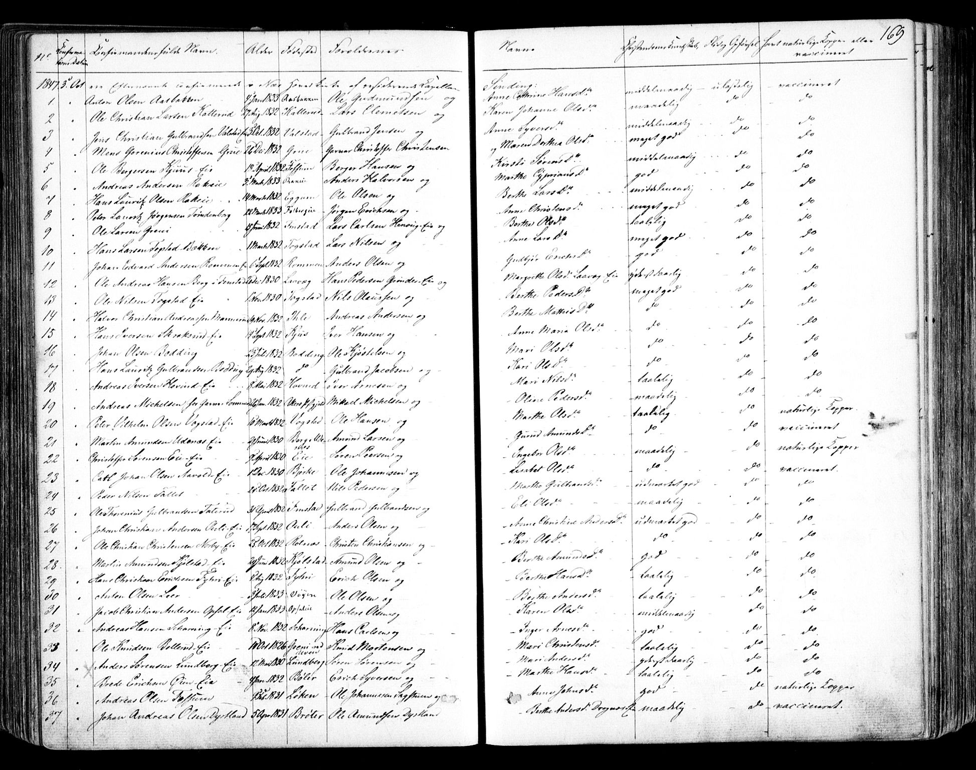 Nes prestekontor Kirkebøker, SAO/A-10410/F/Fa/L0007: Ministerialbok nr. I 7, 1846-1858, s. 169