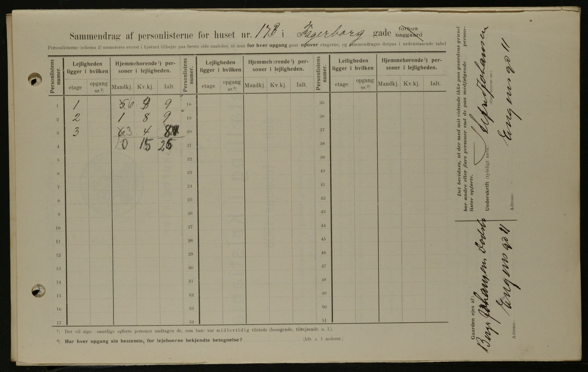 OBA, Kommunal folketelling 1.2.1908 for Kristiania kjøpstad, 1908, s. 20906