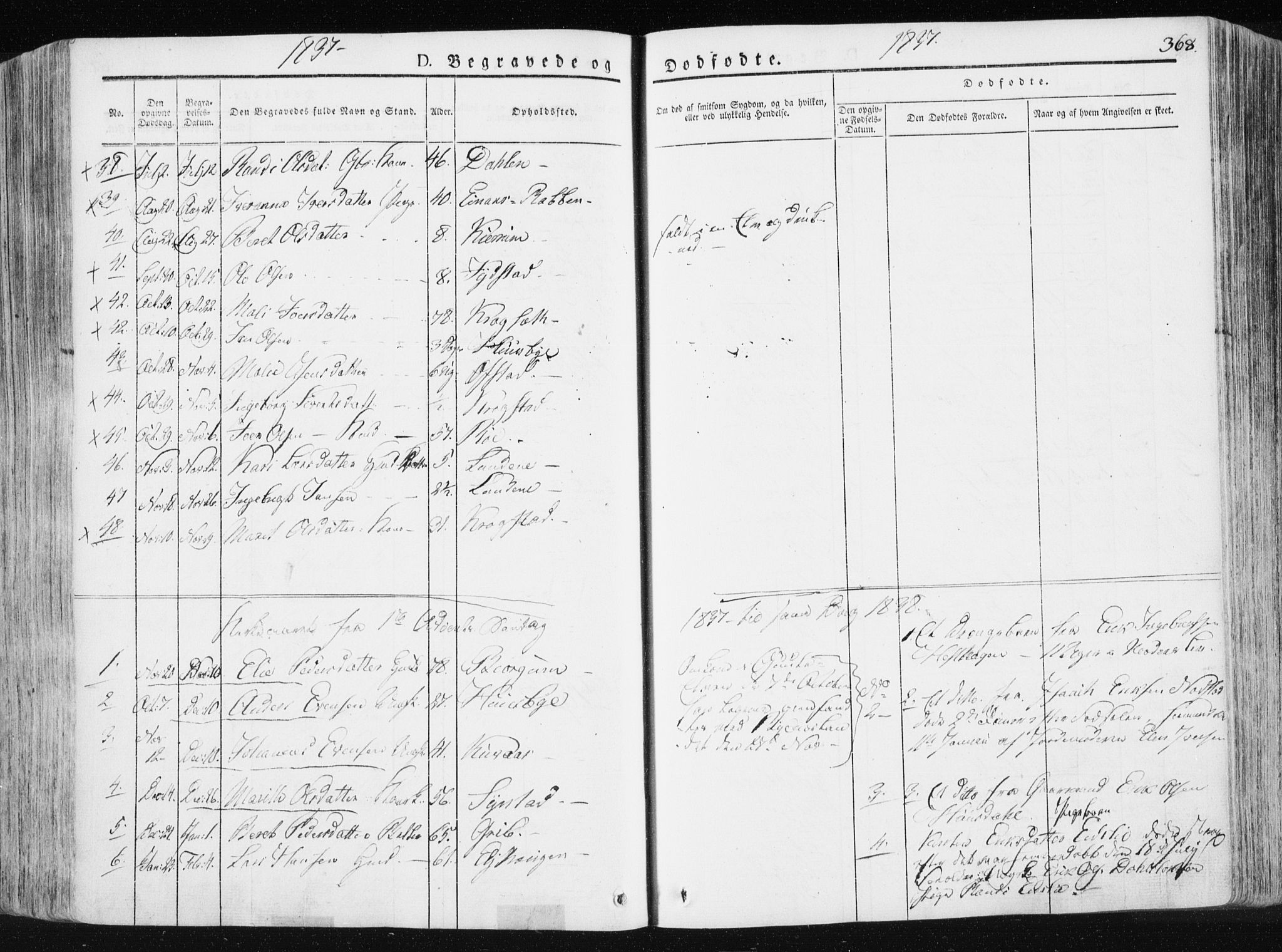 Ministerialprotokoller, klokkerbøker og fødselsregistre - Sør-Trøndelag, SAT/A-1456/665/L0771: Ministerialbok nr. 665A06, 1830-1856, s. 368
