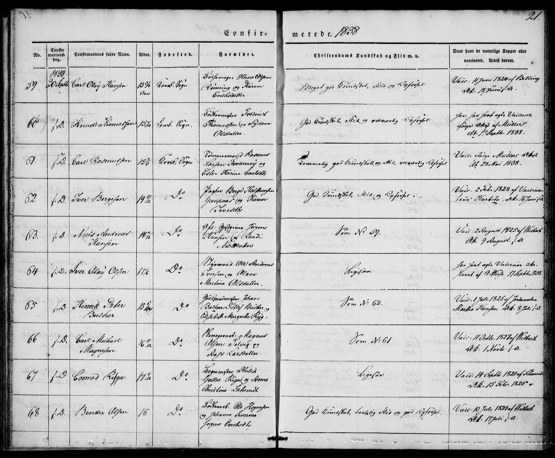 Korskirken sokneprestembete, SAB/A-76101/H/Haa/L0025: Ministerialbok nr. C 1, 1836-1842, s. 21