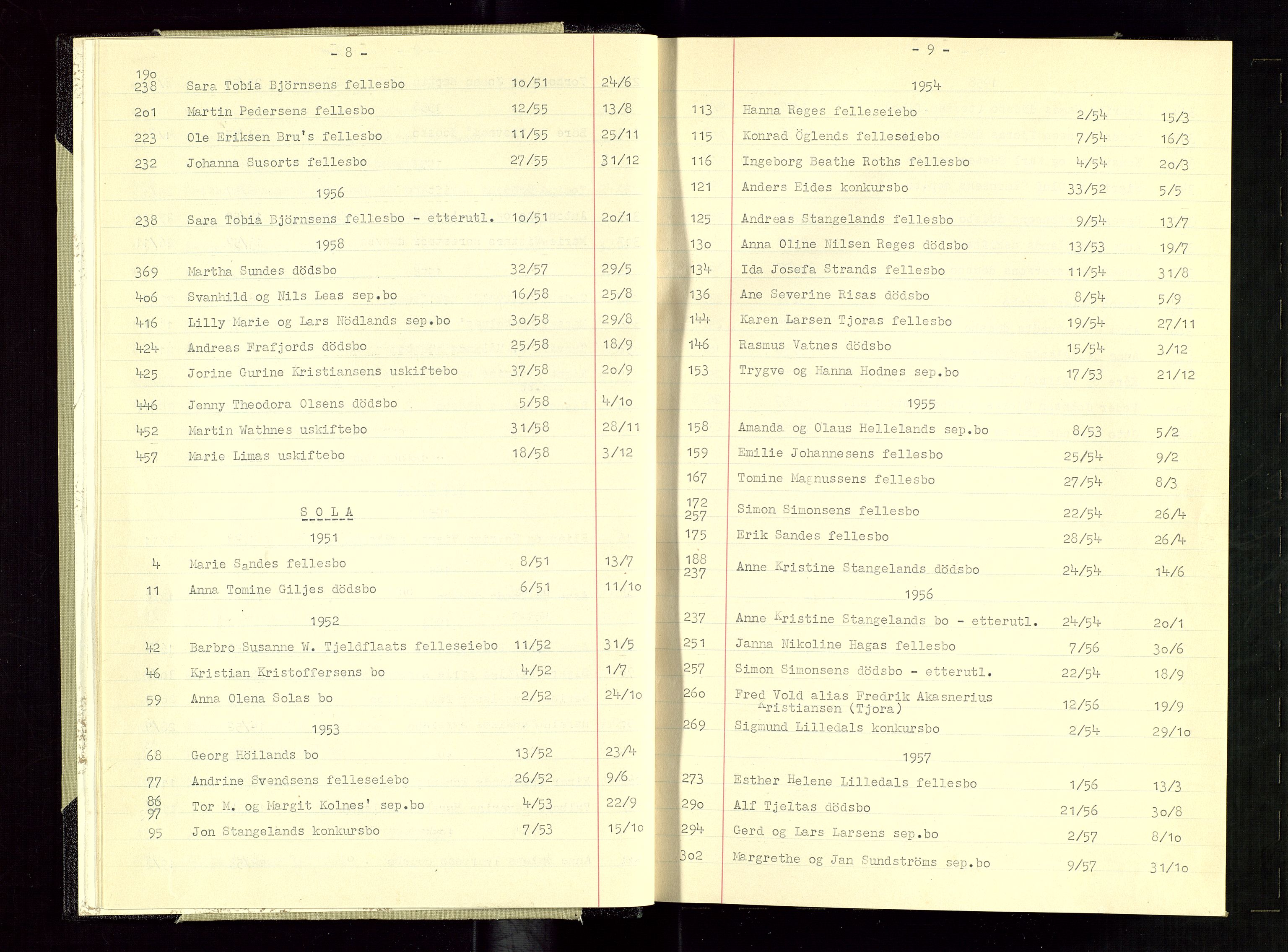 Hafrsfjord sorenskriveri, AV/SAST-A-100313/G/Gb/Gbb/L0001: Utlodningsprotokoller, 1951-1958, s. 8-9
